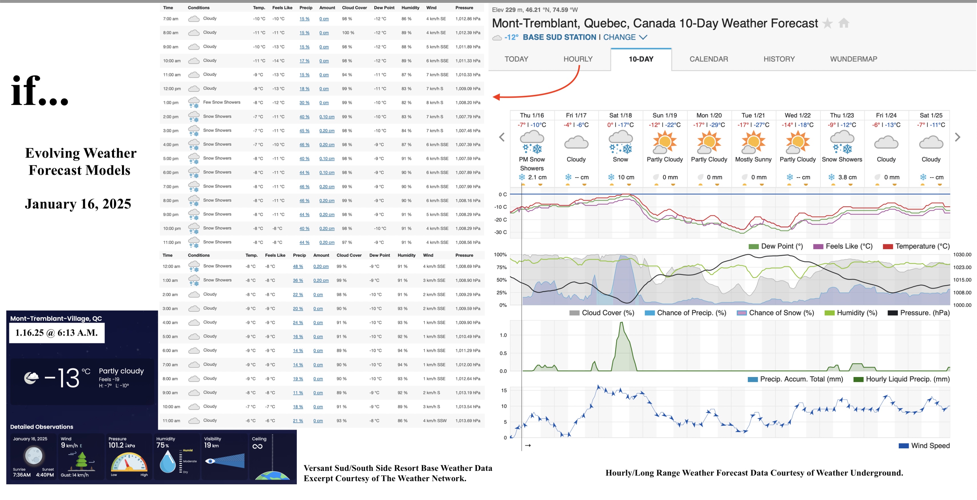 1.16.25.Weather.Data.a.jpg