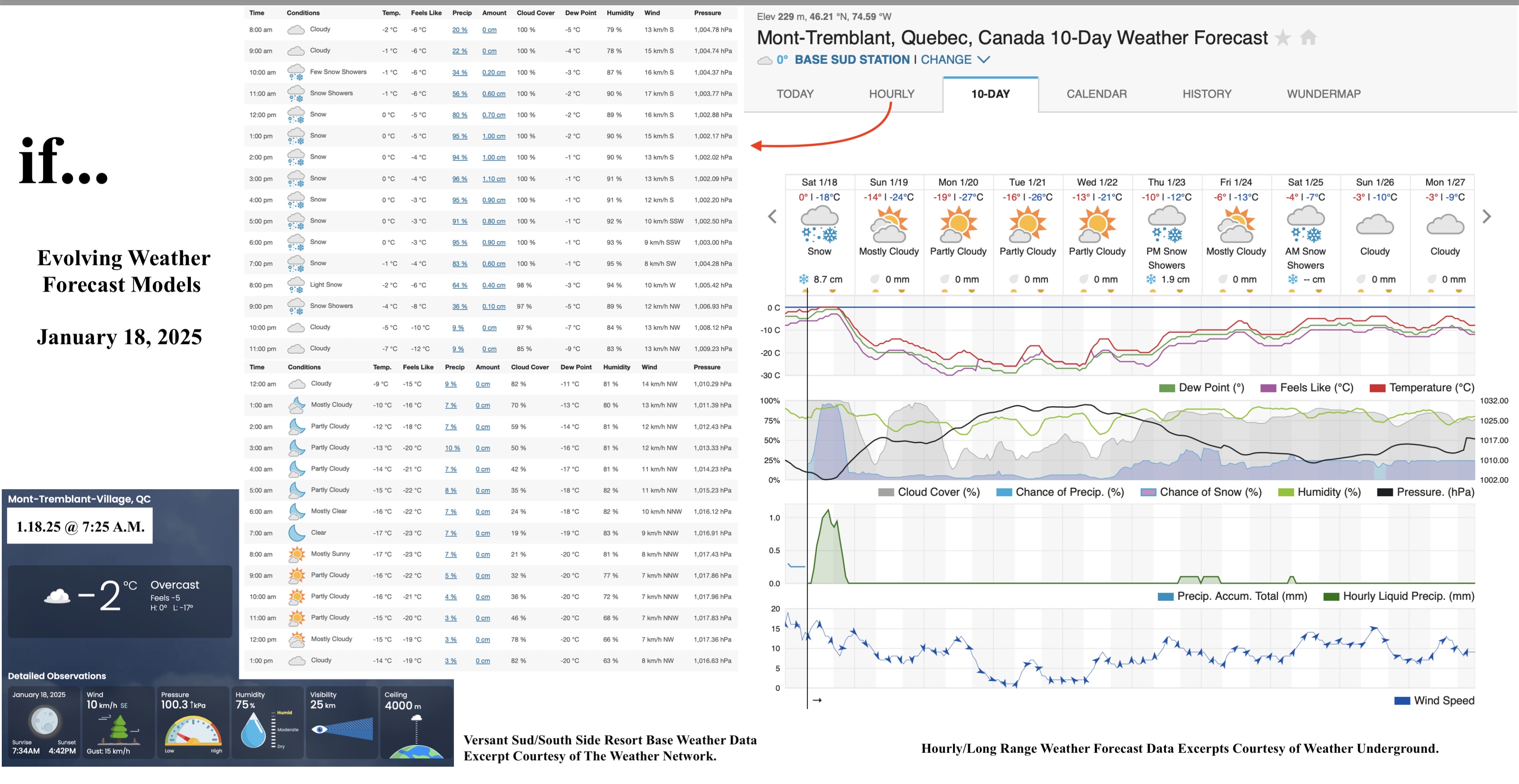 1.18.25.Weather.Data.a.jpg