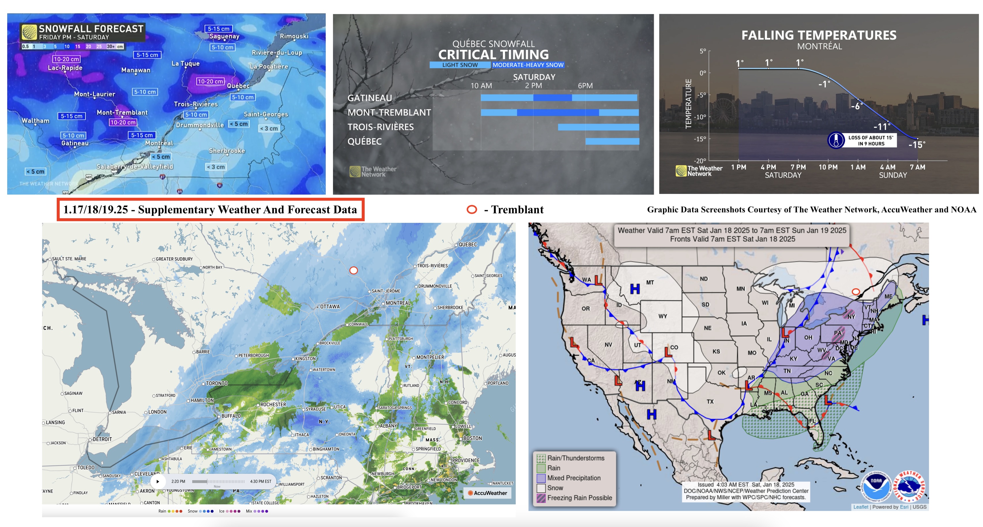 1.18.25.Weather.Data.b.jpg
