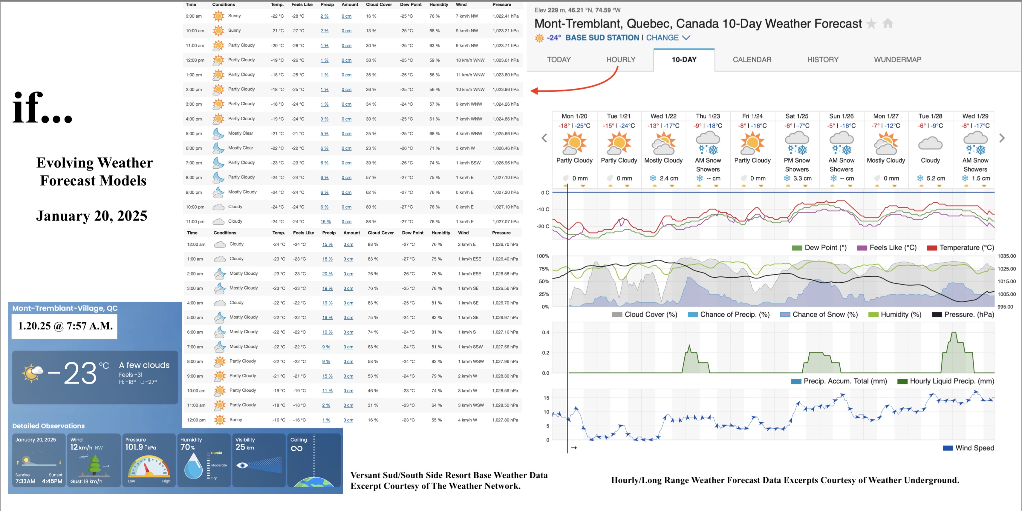 1.20.25.Weather.Data.a.jpg