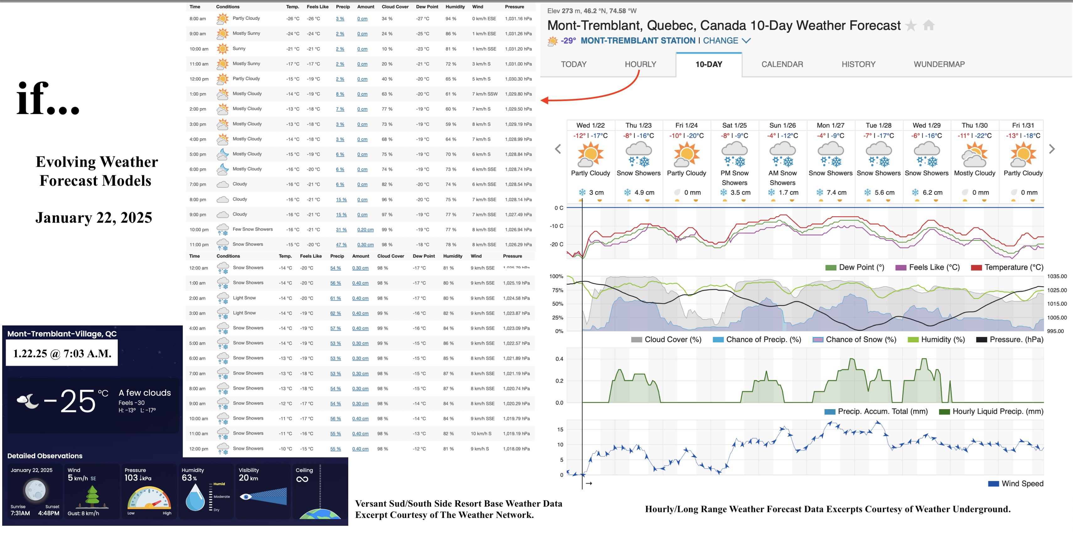1.22.25.Weather.Data.a.jpg