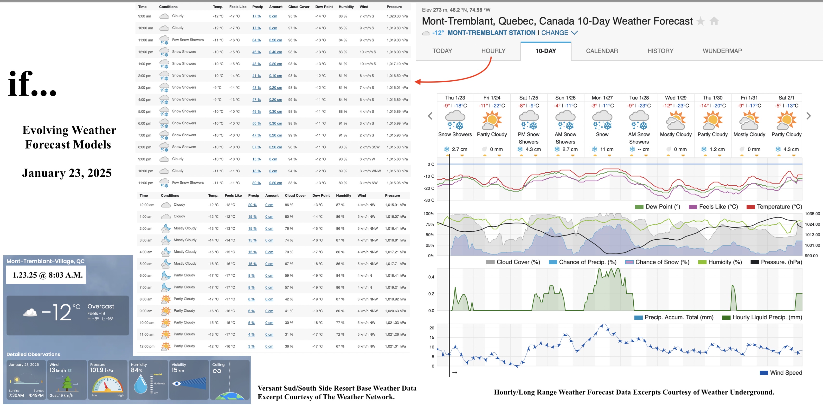 1.23.25.Weather.Data.a.jpg