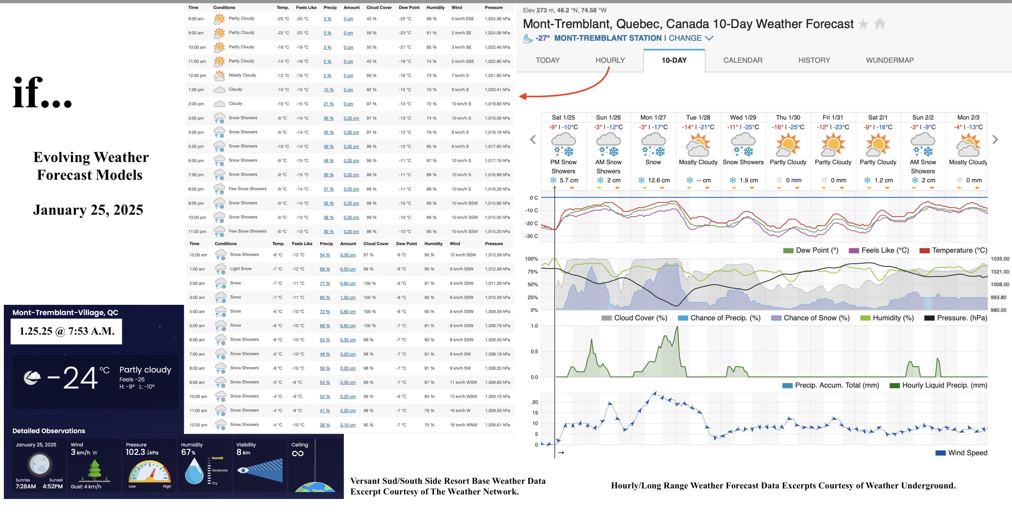 1.25.25.Weather.Data.a.jpg
