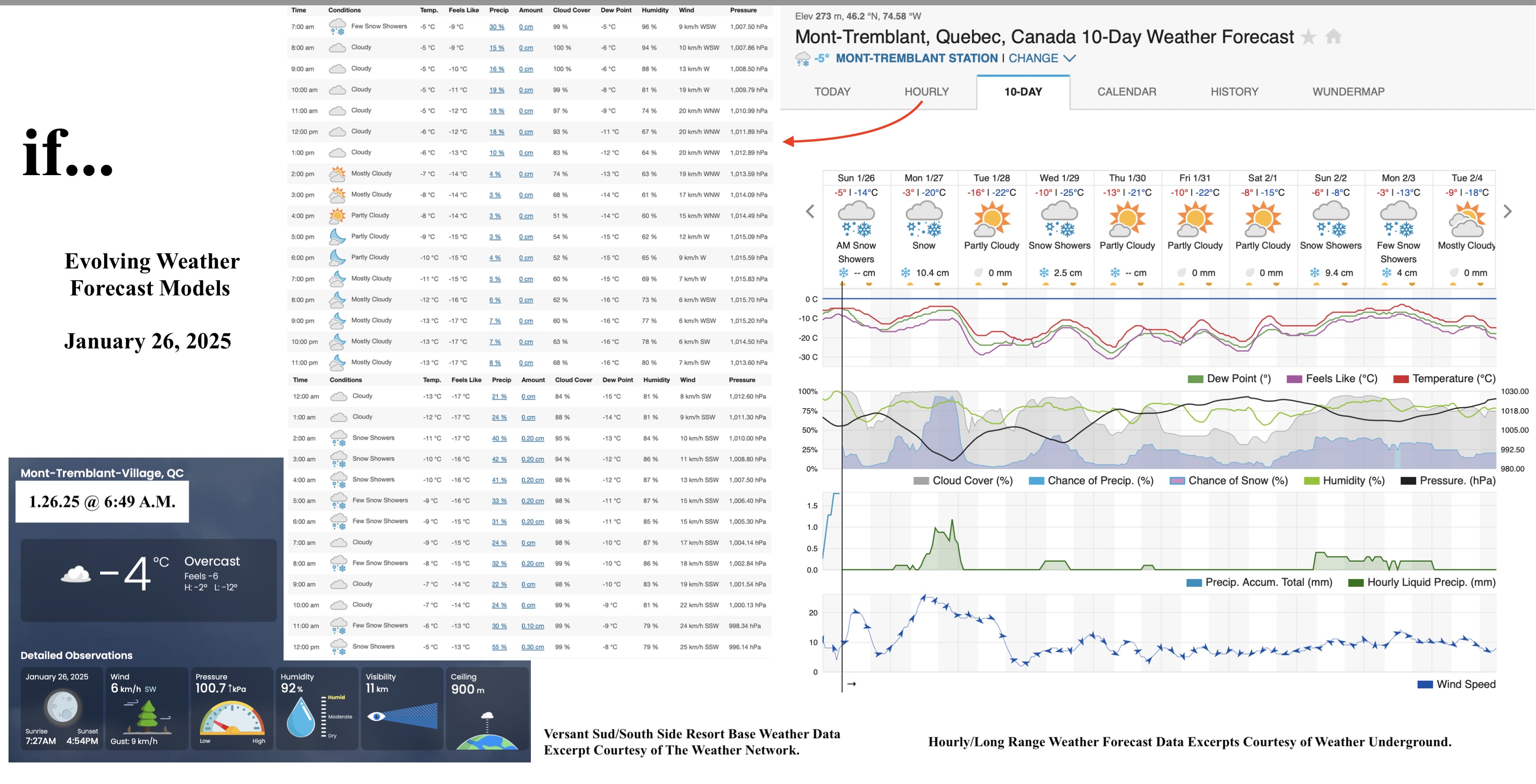 1.26.25.Weather.Data.a.jpg