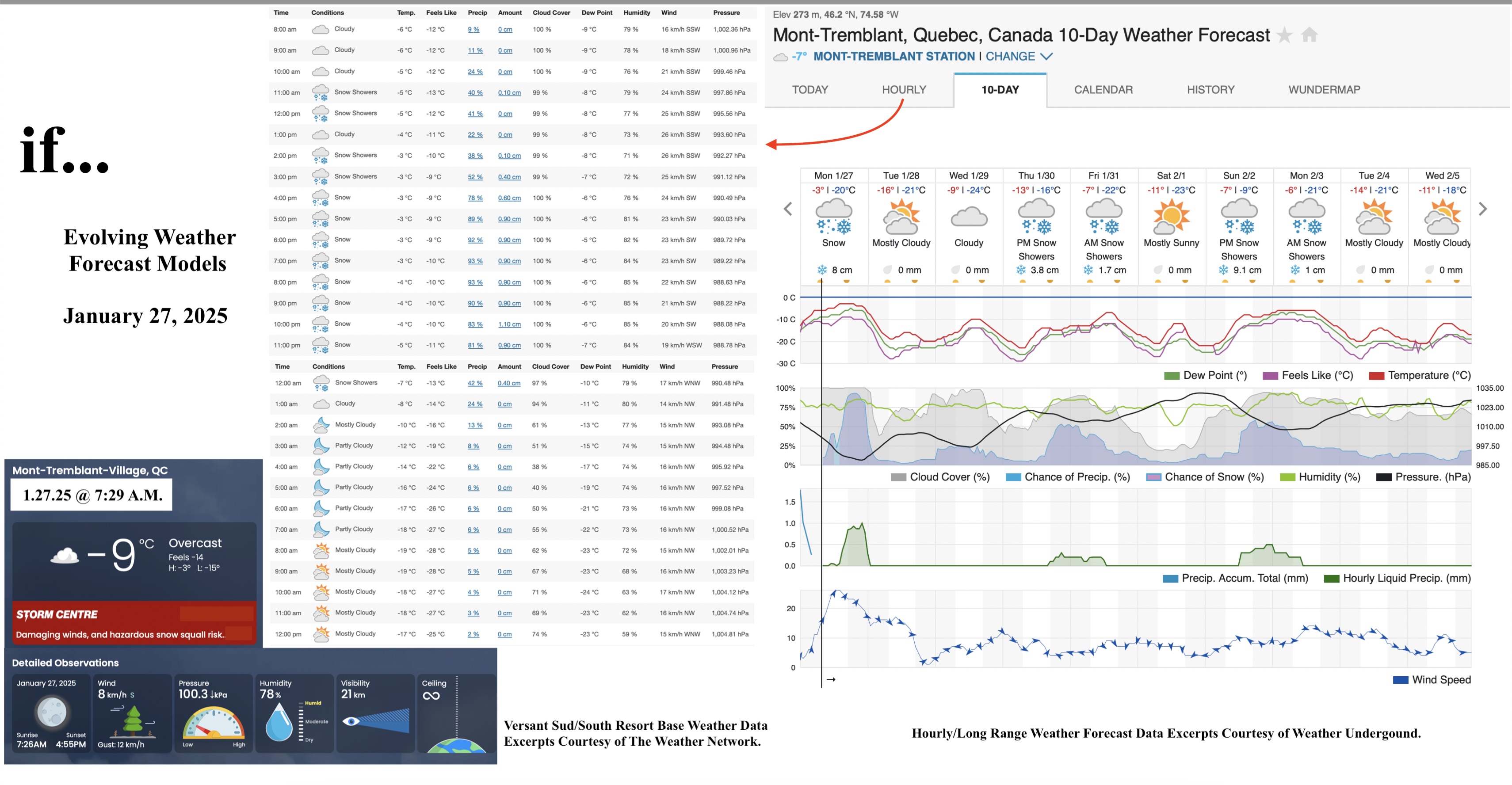 1.27.25.Weather.Data.a.jpg