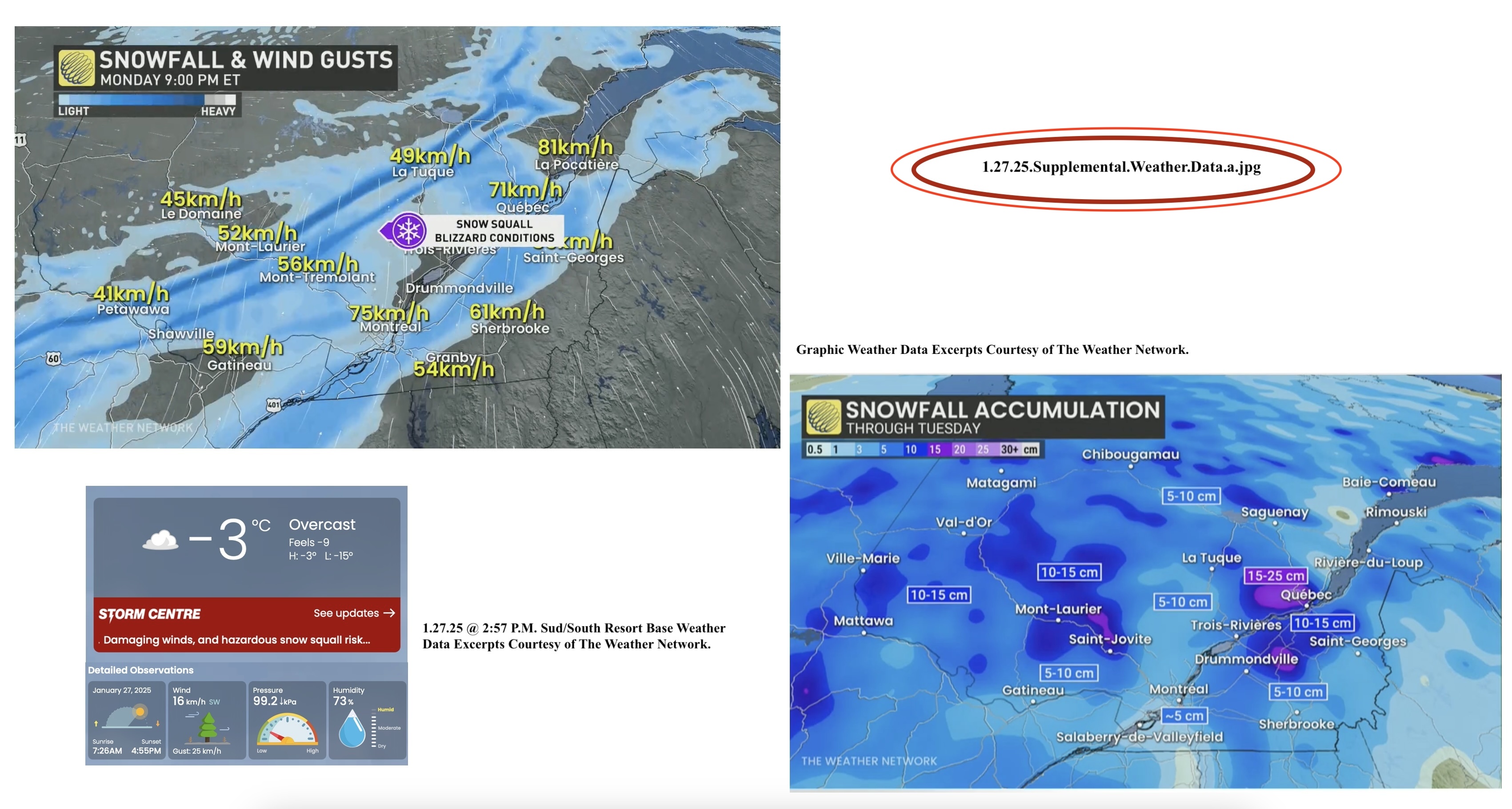 1.27.25.Supplemental.Weather.Data.a.jpg