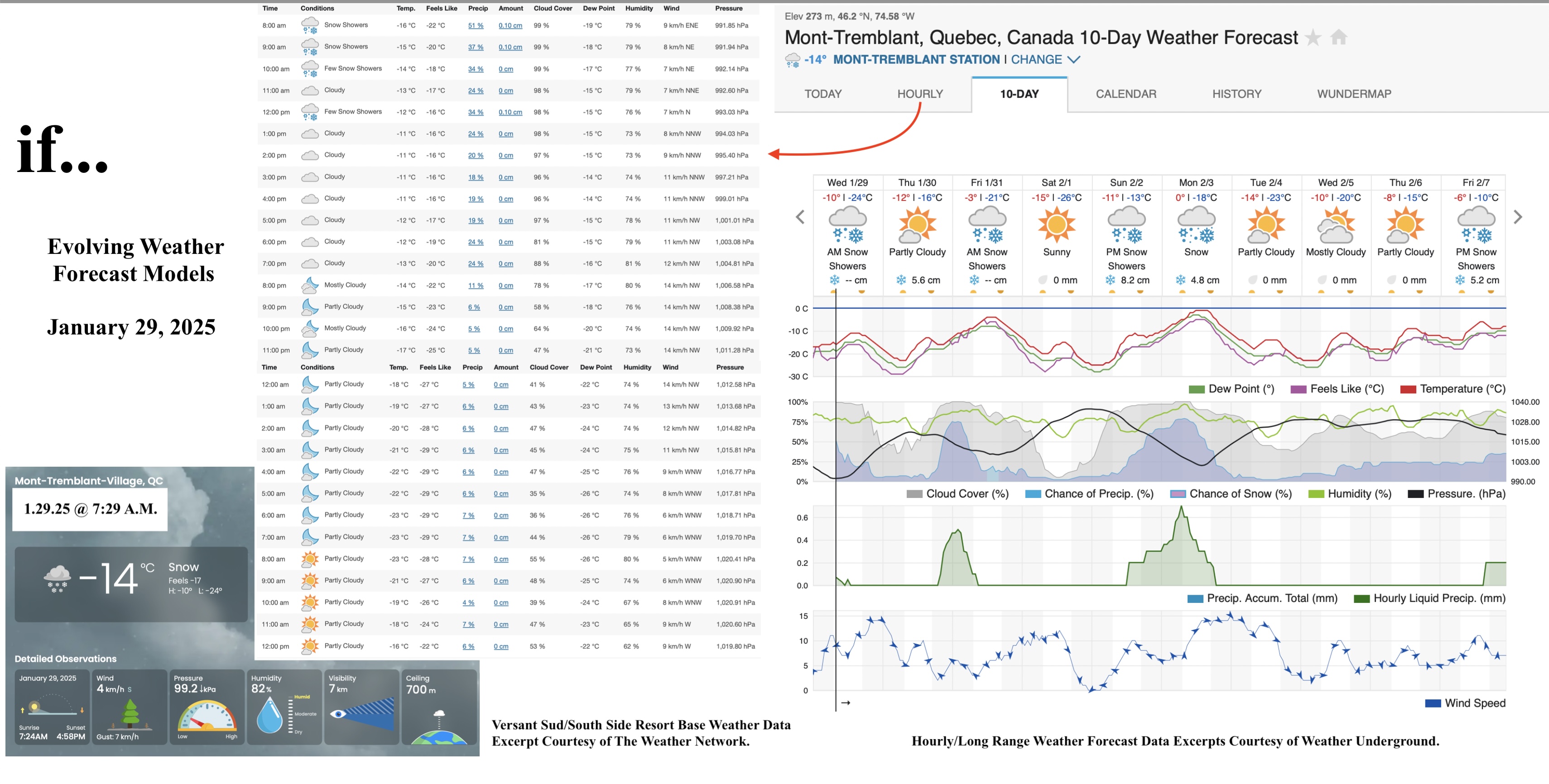 1.29.25.Weather.Data.a.jpg