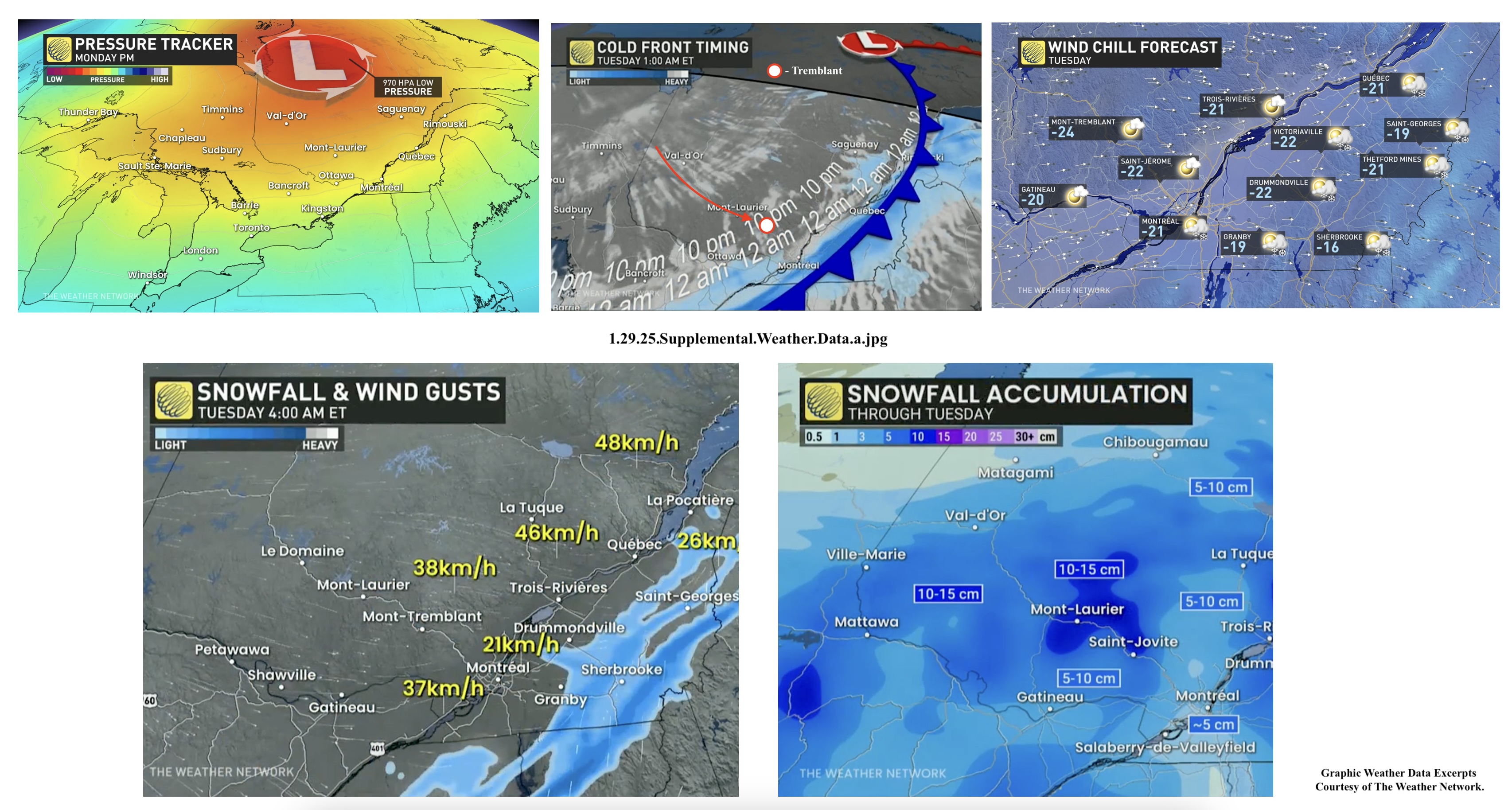 1.29.25.Supplemental.Weather.Data.a.jpg