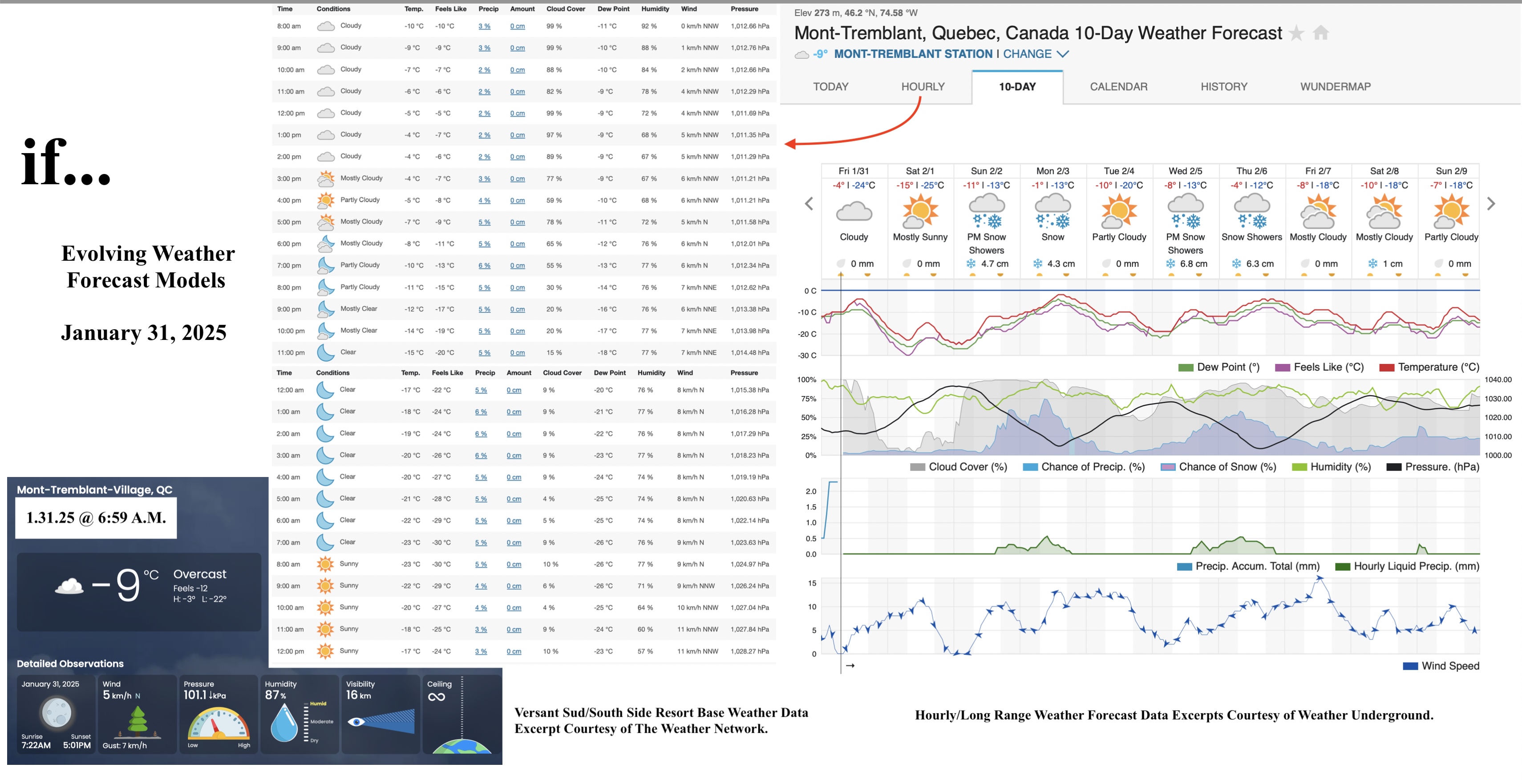 1.31.25.Weather.Data.a.jpg