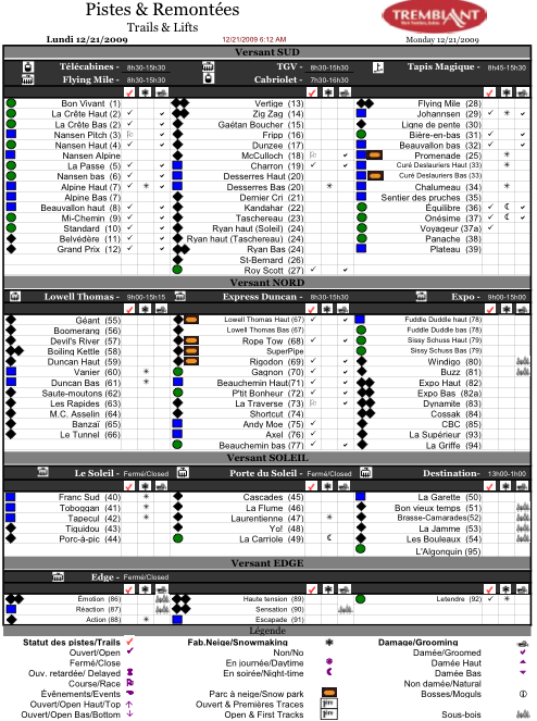 This is an excellent reference file you can get to Via the Official www.tremblant.ca Snow Report in the printable reports section, just under the page Title block