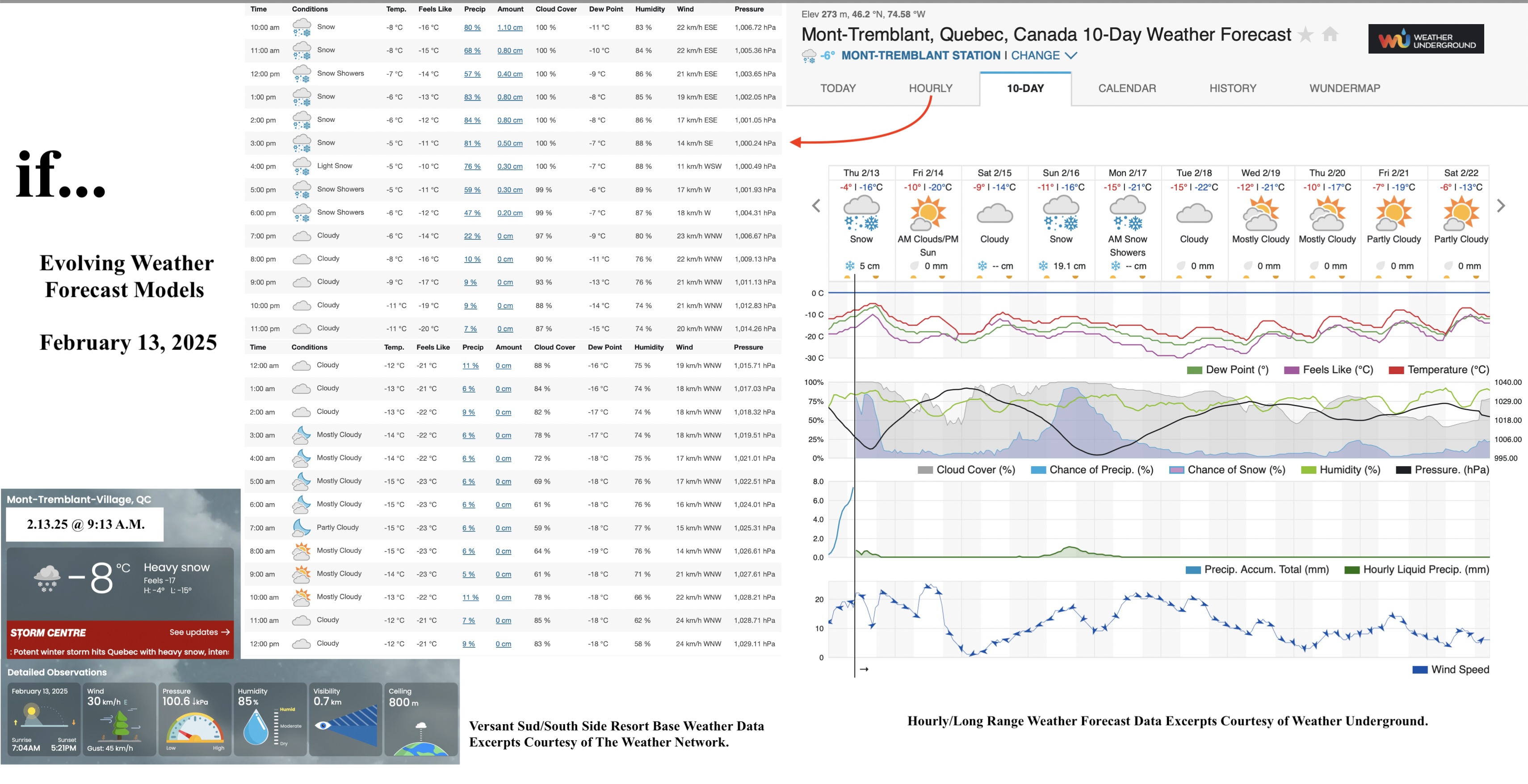 2.13.25.Weather.Data.a.jpg