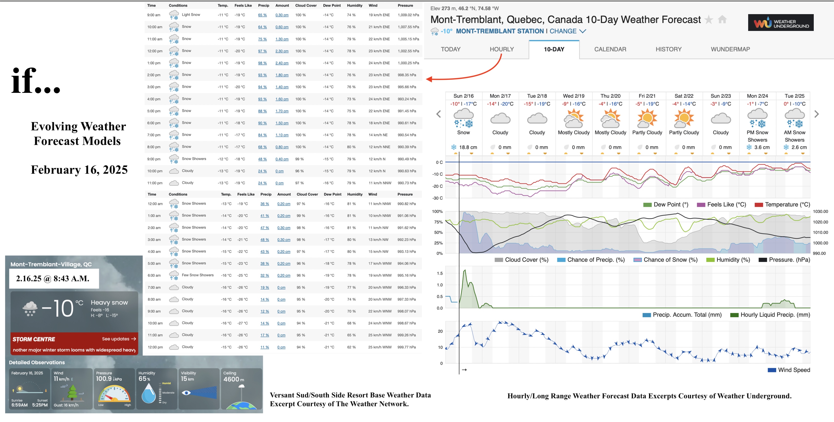 2.16.25.Weather.Data.a.jpg