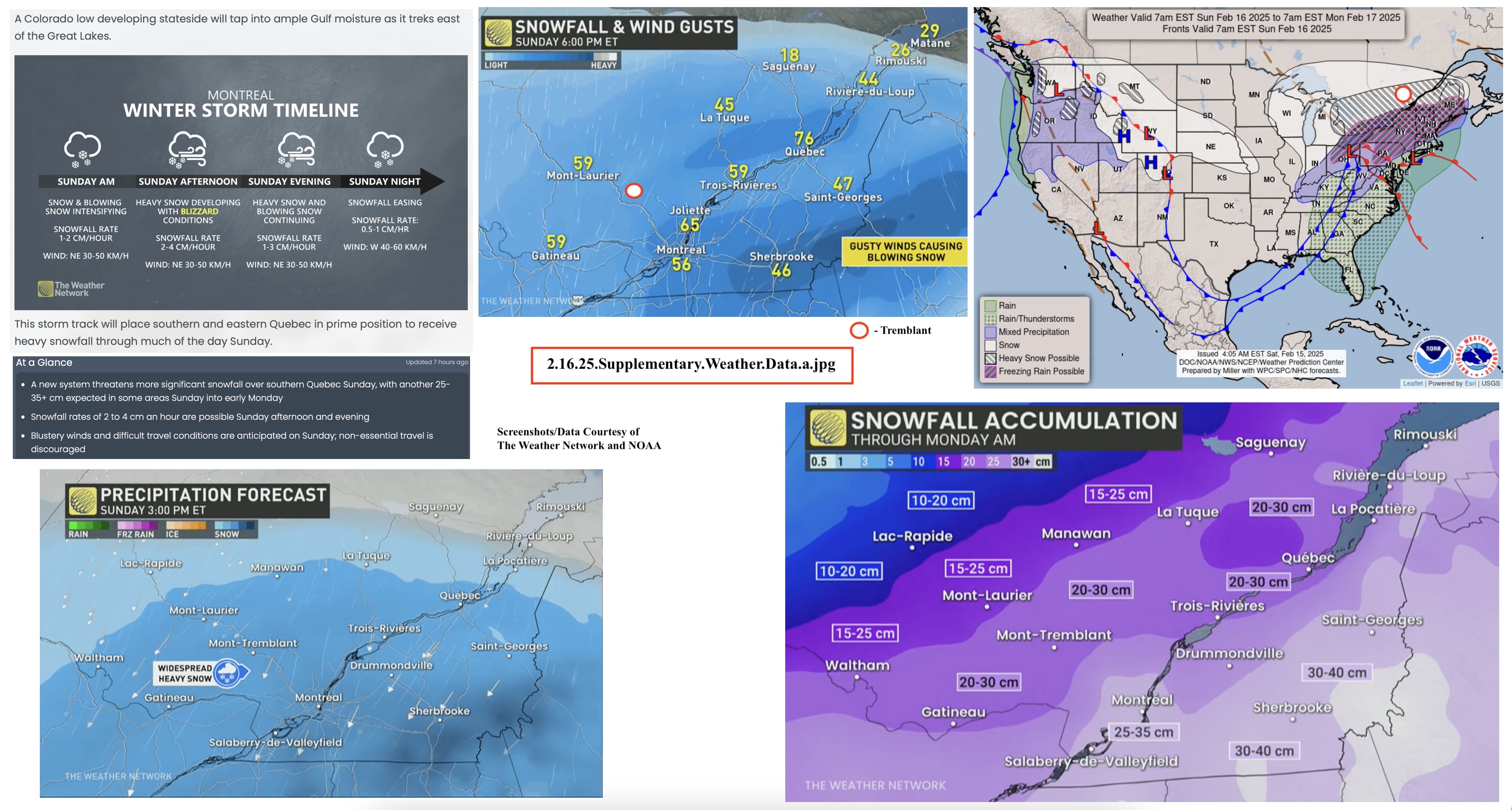 2.16.25.Supplementary.Weather.Data.a.jpg