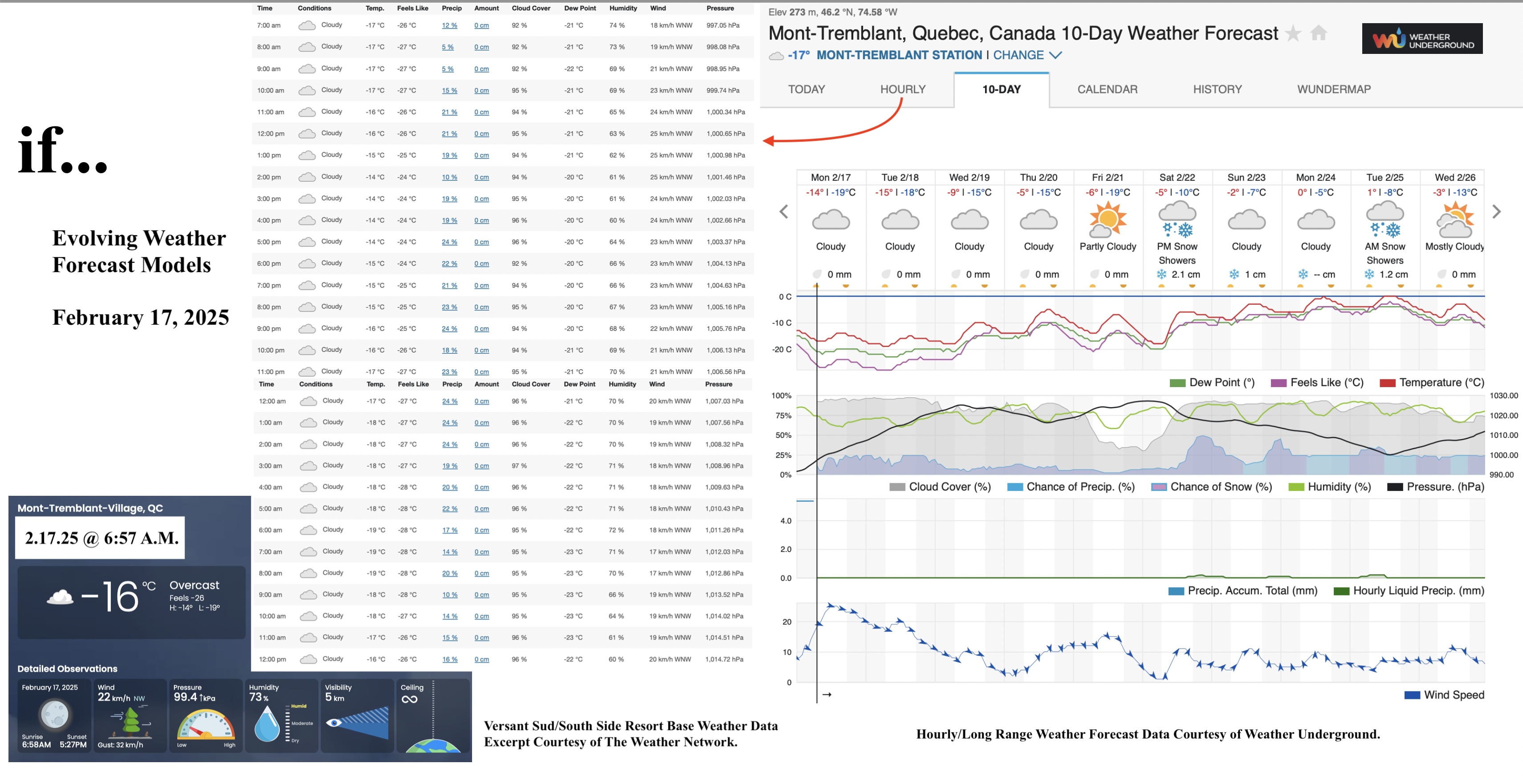 2.17.25.Weather.Data.a.jpg