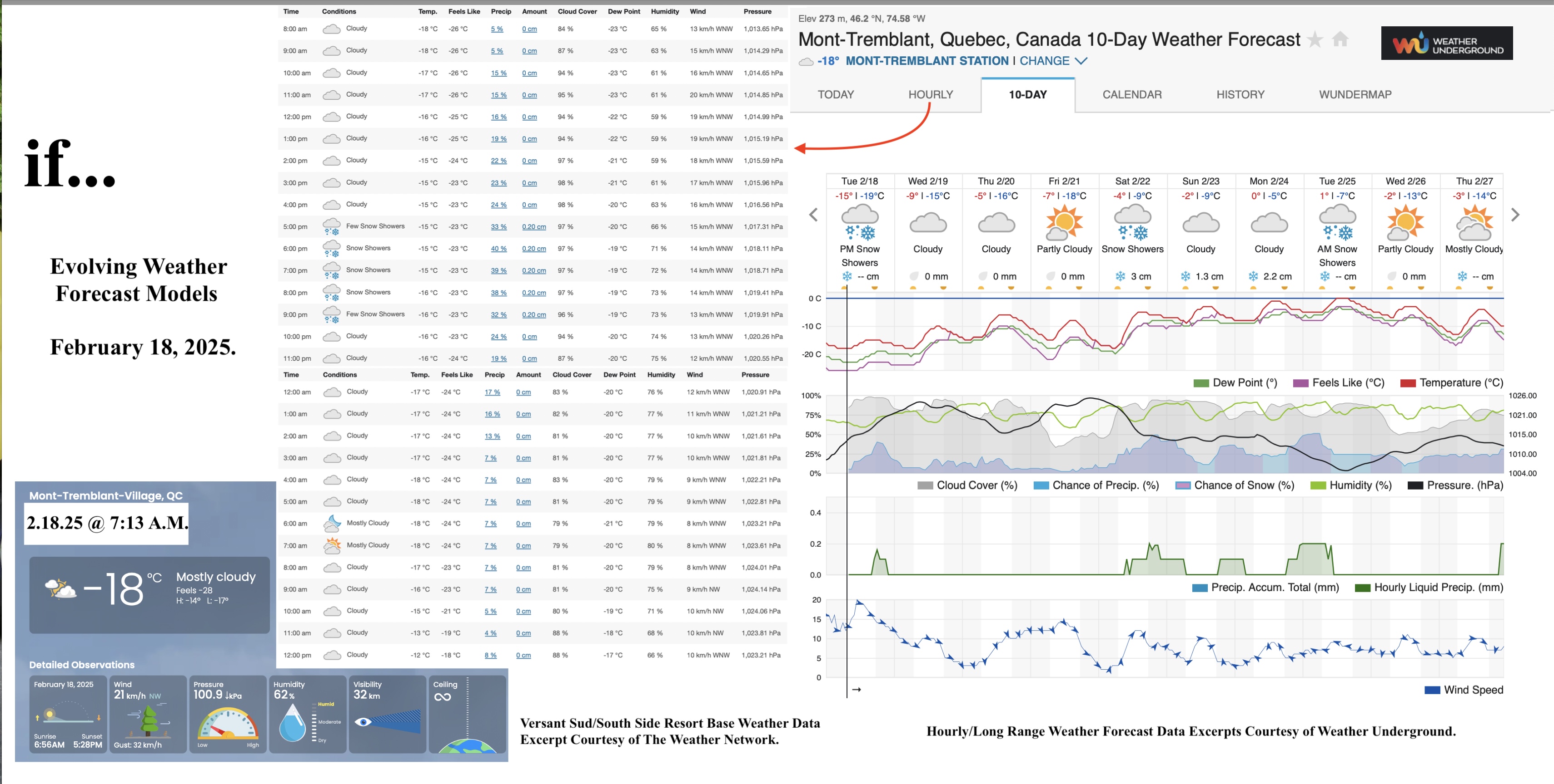 2.18.25.Weather.Data.a.jpg