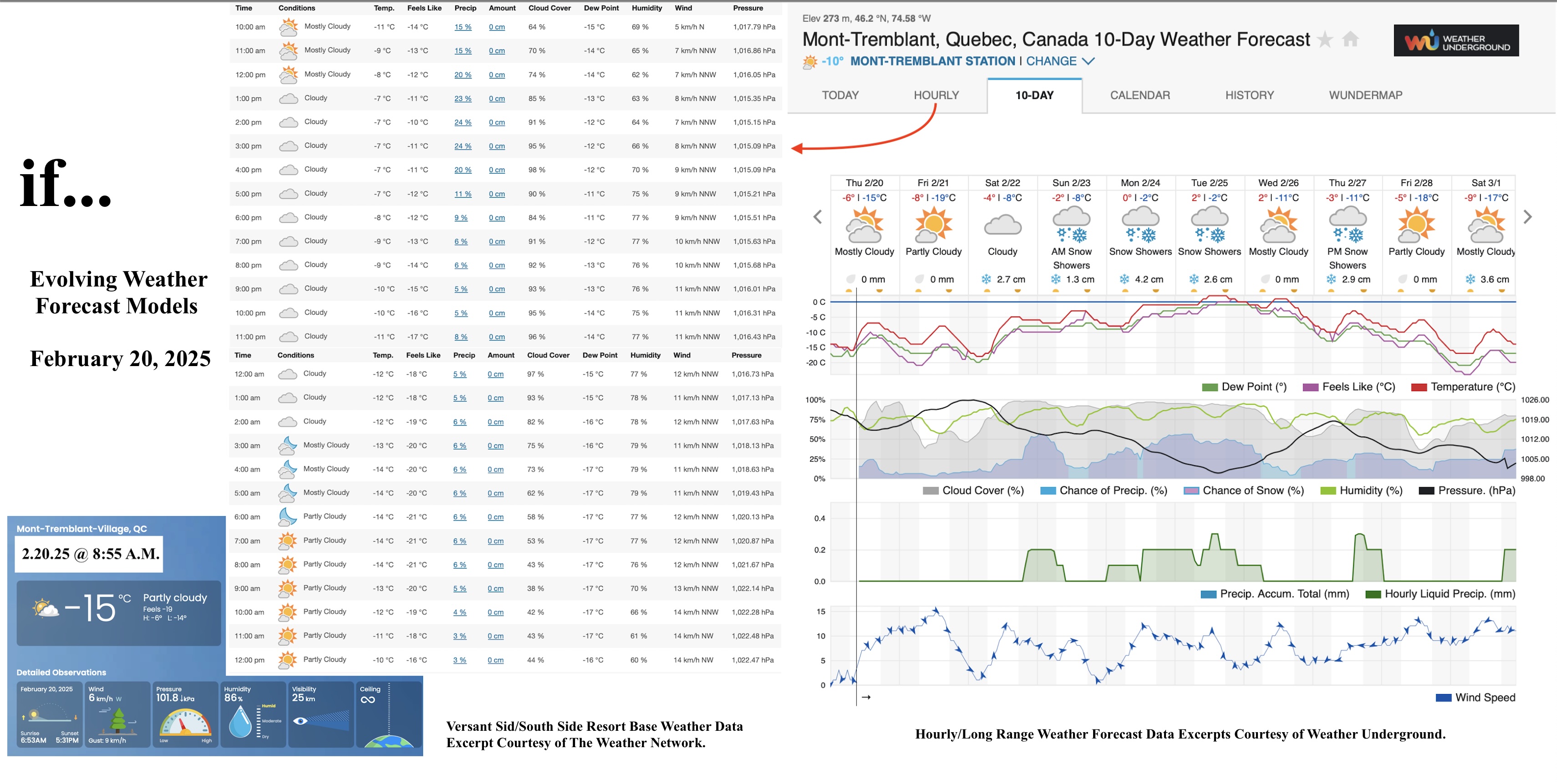 2.20.25.Weather.Data.a.jpg