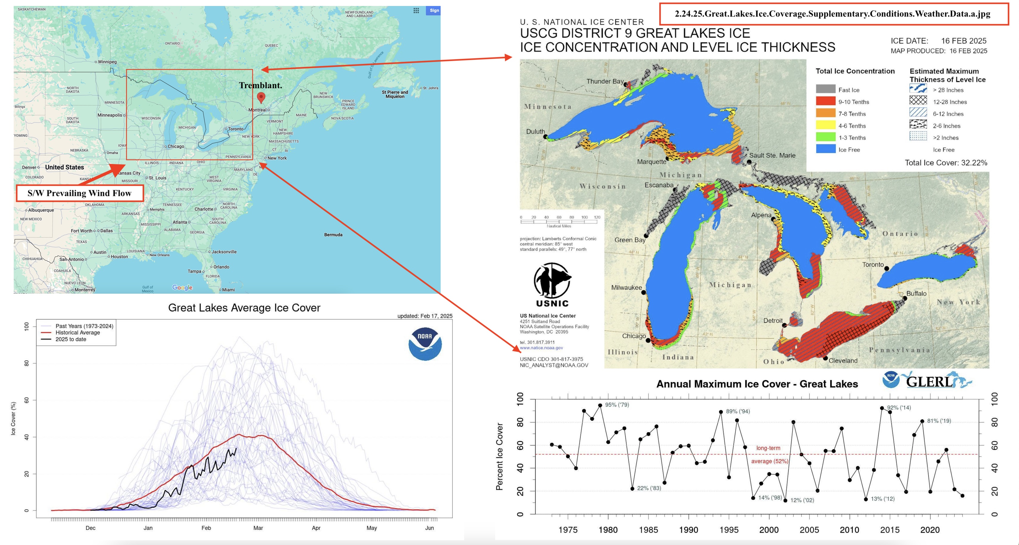 2.24.25.Great.Lakes.Ice.Coverage.Supplementary.Conditions.Weather.Data.a.jpg