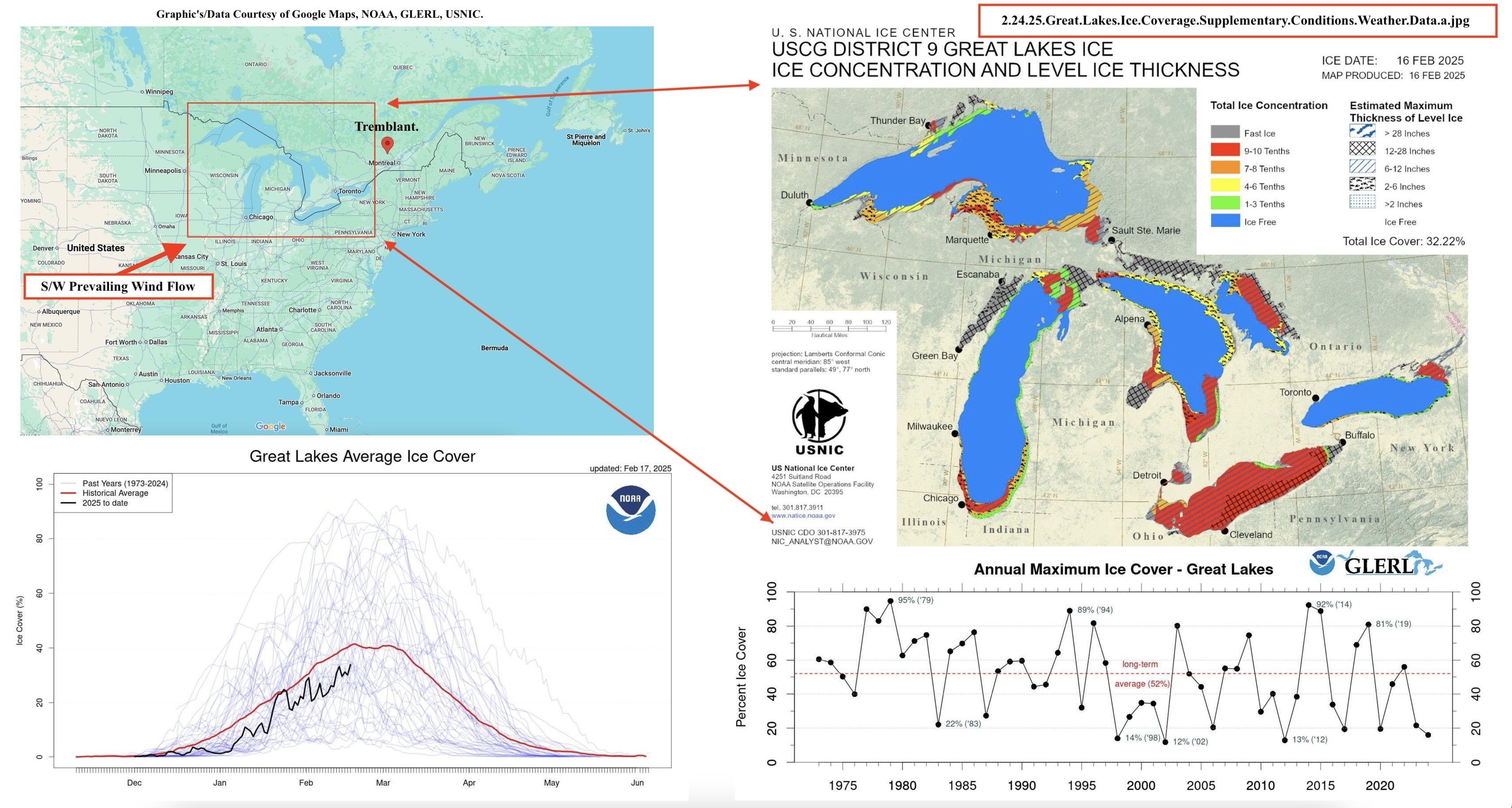 2.24.25.Great.Lakes.Ice.Coverage.Supplementary.Conditions.Weather.Data.a.jpg