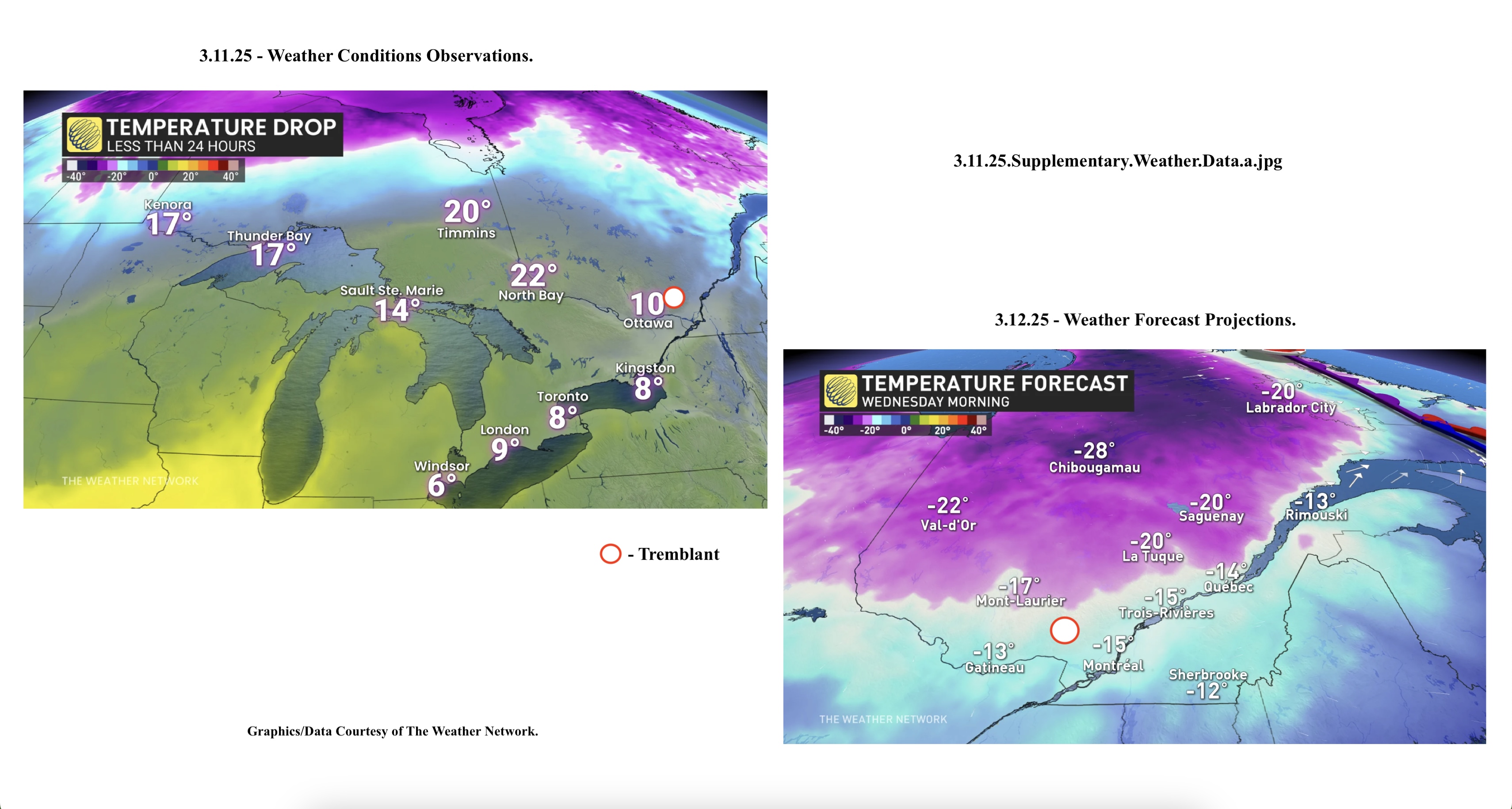 3.11.25.Supplementary.Weather.Data.a.jpg