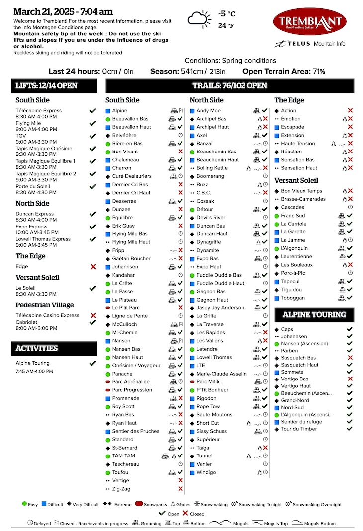 Archival Copy of Official Open<br />Trails, Grooming, Snowmaking, Lift Status and Mountain Conditions Courtesy of Tremblant.ca