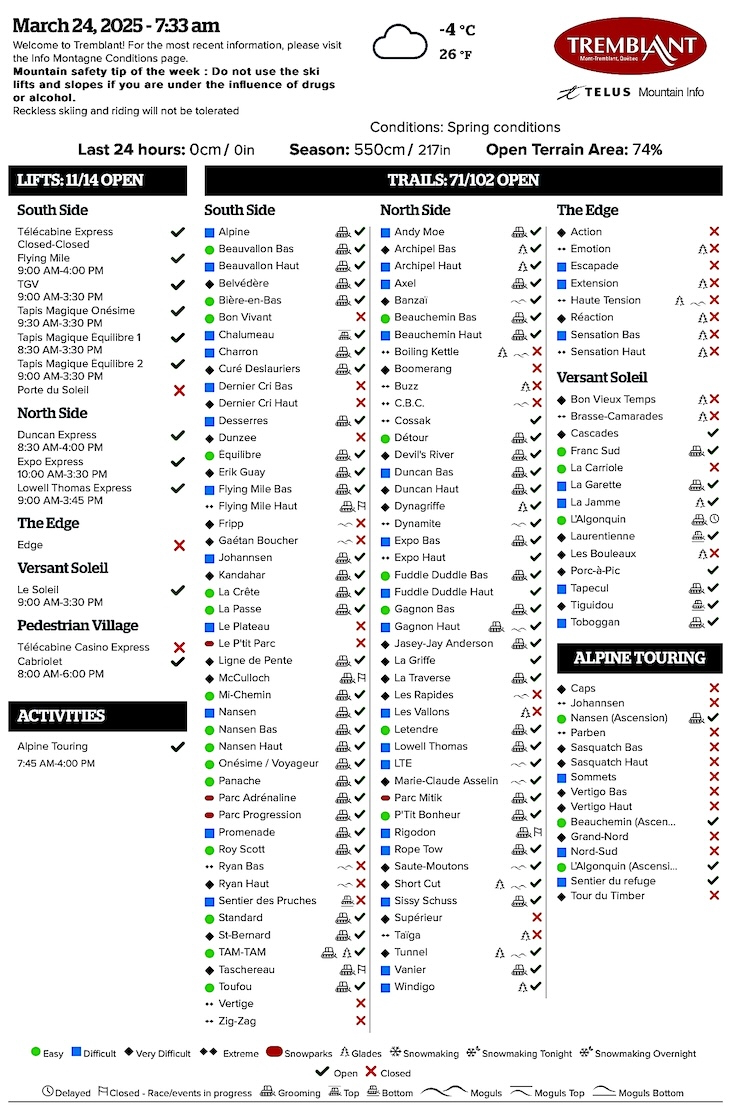 Archival Copy of Official Open<br />Trails, Grooming, Snowmaking, Lift Status and Mountain Conditions Courtesy of Tremblant.ca