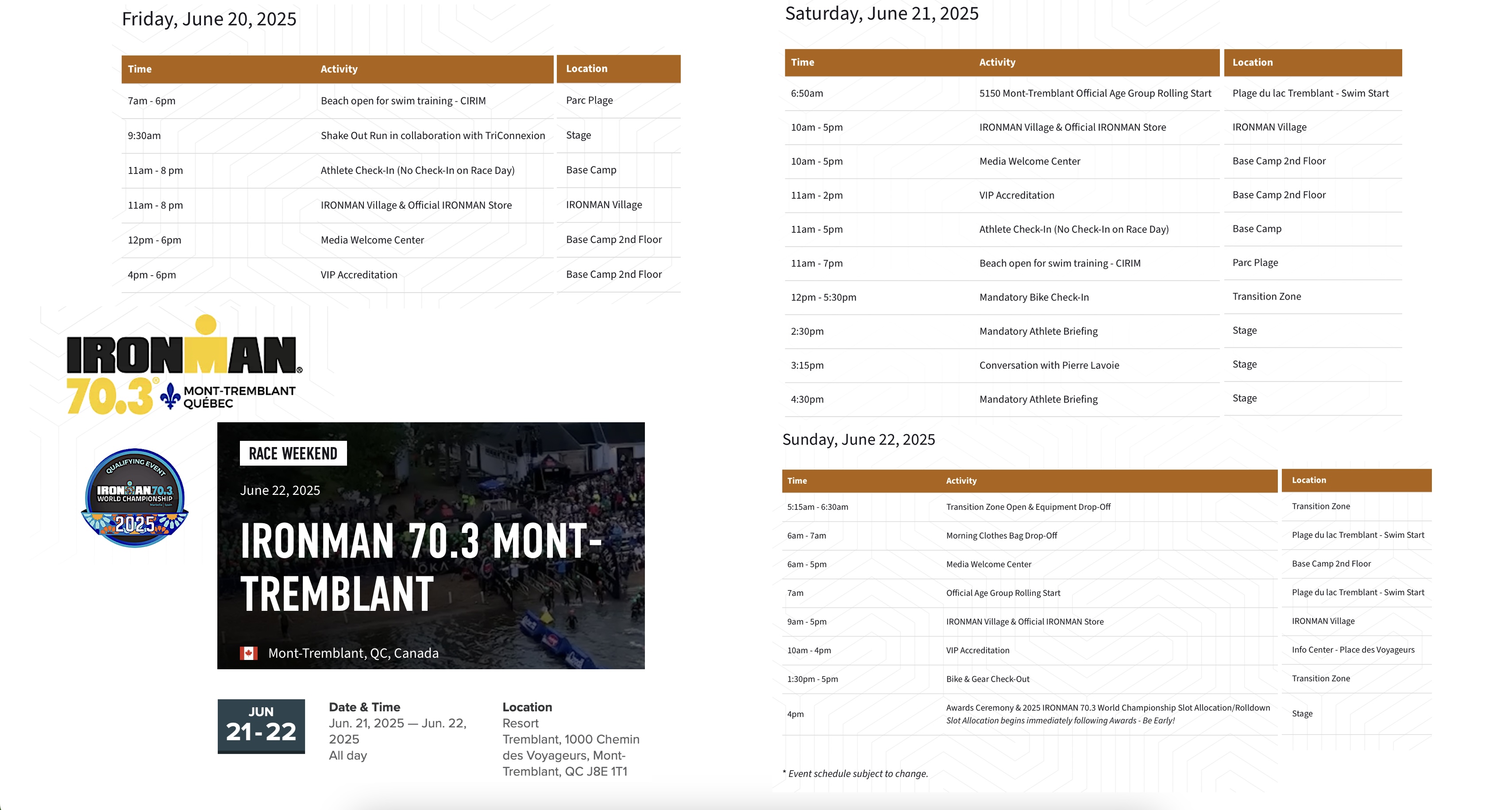 6.20.25.Tremblant.Ironman.Event.Data.a.jpg