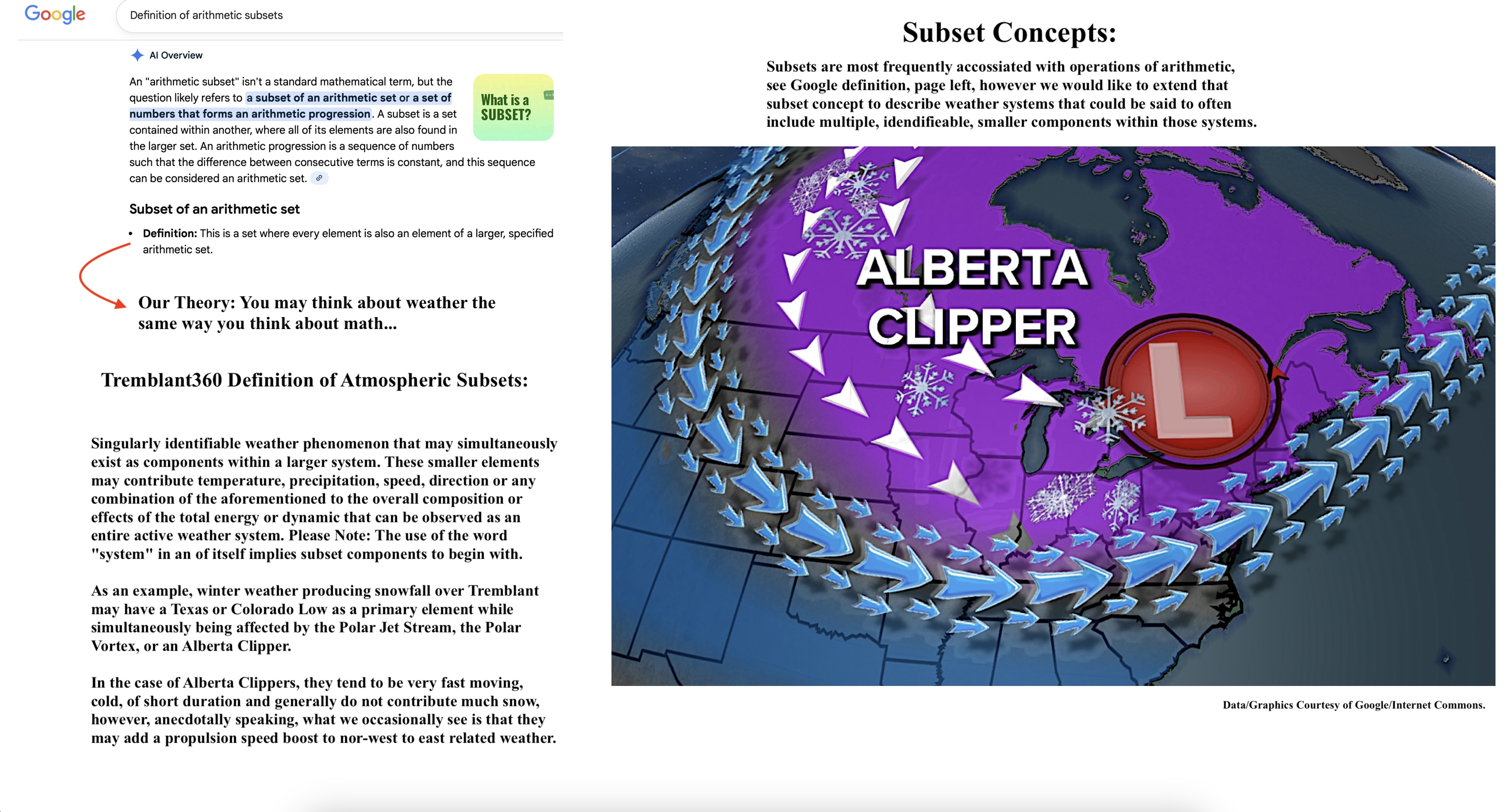 11.13.25.Weather.Subset.Concepts.Alberta.Clipper.Example.a.jpg