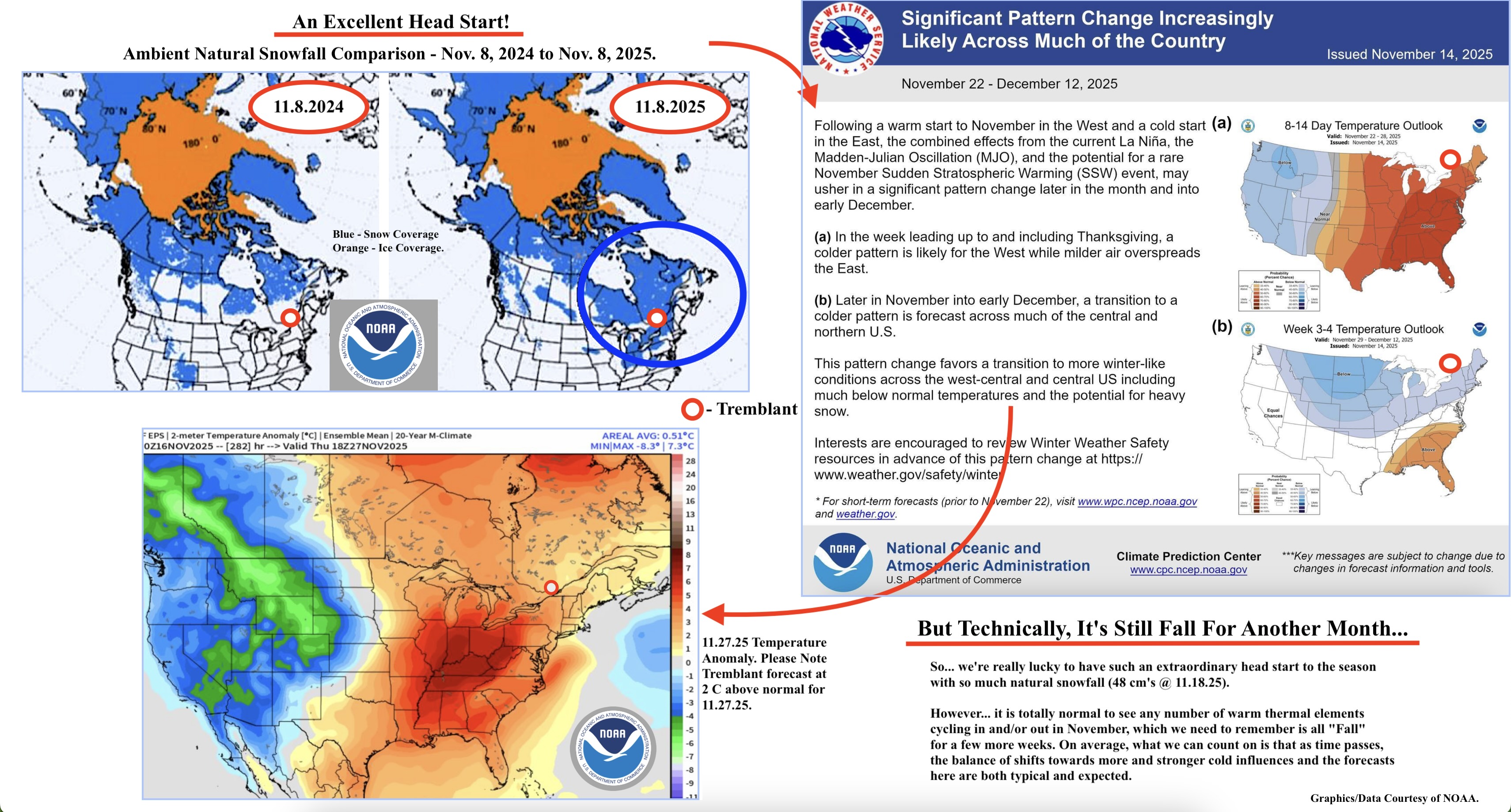 11.18.25.NOAA.Update.Forecast.Data.a.jpg