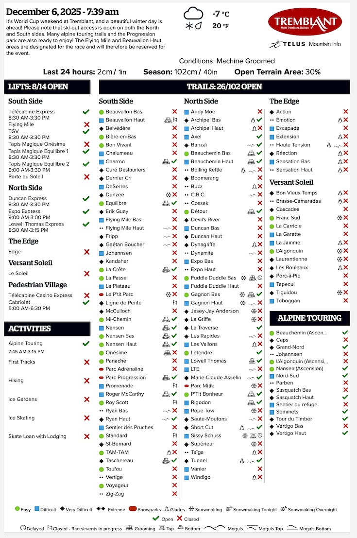 Archival Copy of Official Open<br />Trails, Grooming, Snowmaking, Lift Status and Mountain Conditions Courtesy of Tremblant.ca