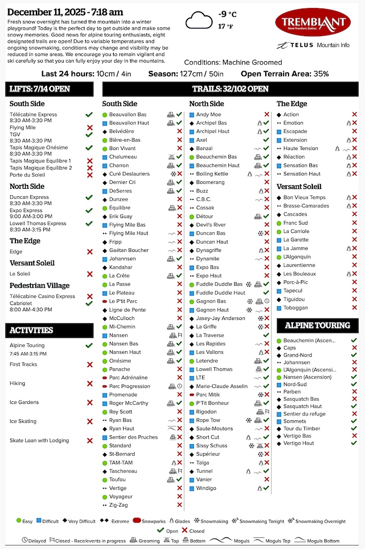 Archival Copy of Official Open<br />Trails, Grooming, Snowmaking, Lift Status and Mountain Conditions Courtesy of Tremblant.ca