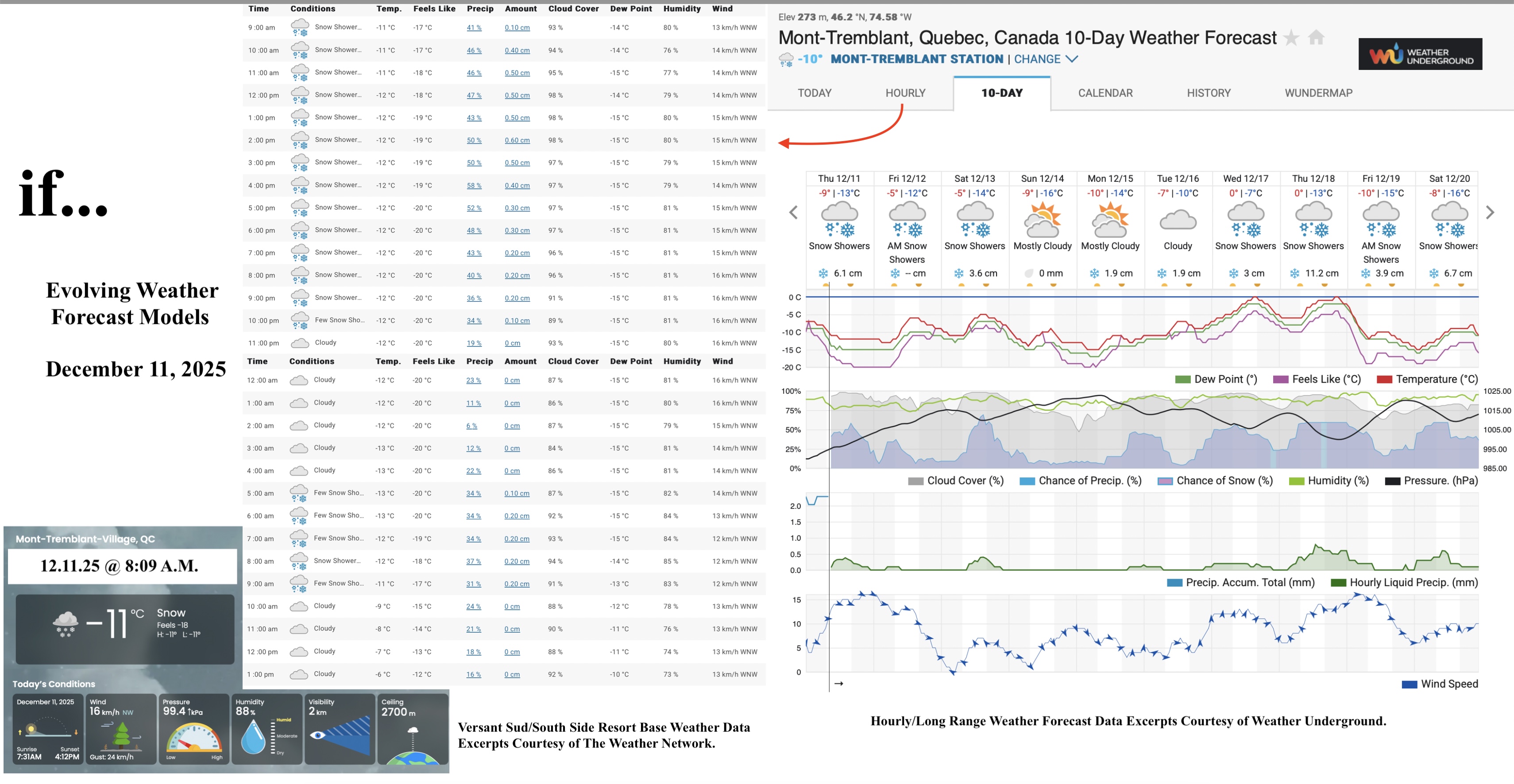 12.11.25.Weather.Data.a.jpg
