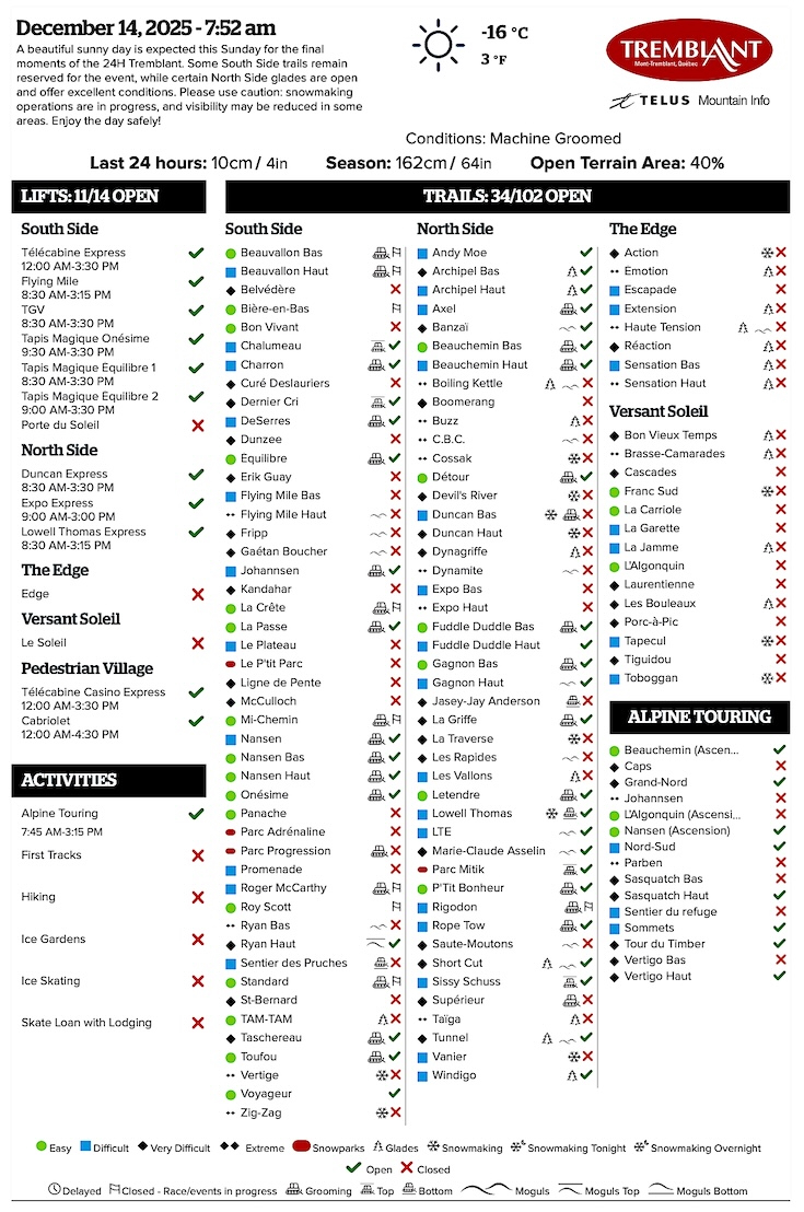 Archival Copy of Official Open<br />Trails, Grooming, Snowmaking, Lift Status and Mountain Conditions Courtesy of Tremblant.ca