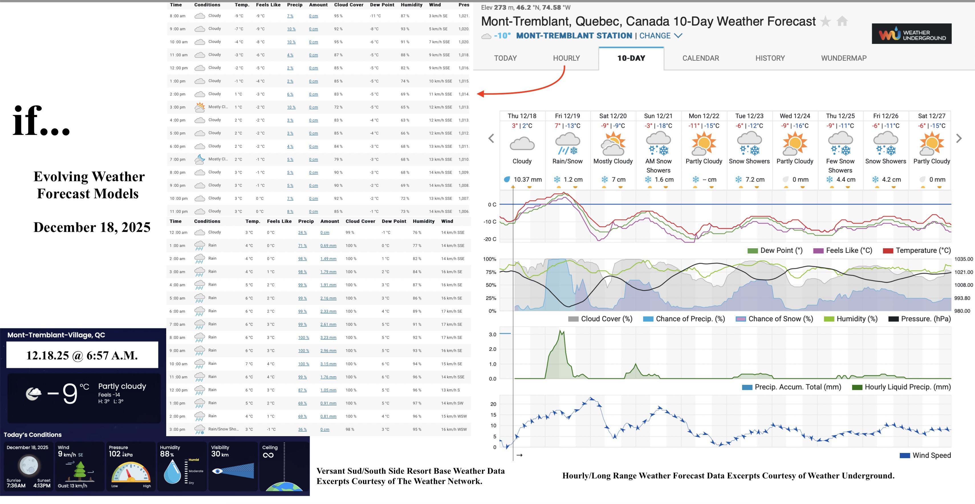 12.18.25.Weather.Data.a.jpg