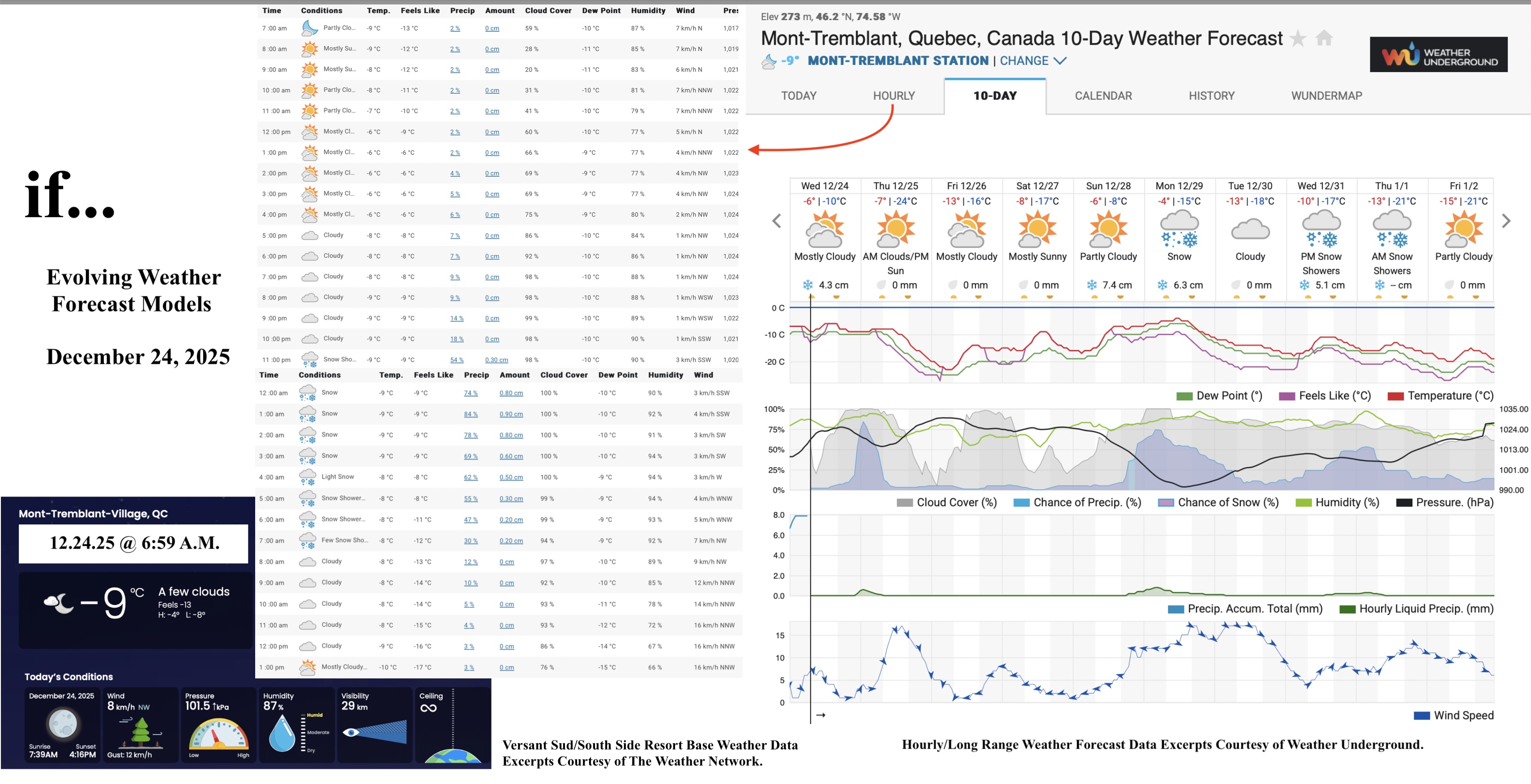 12.24.25.Weather.Data.a.jpg