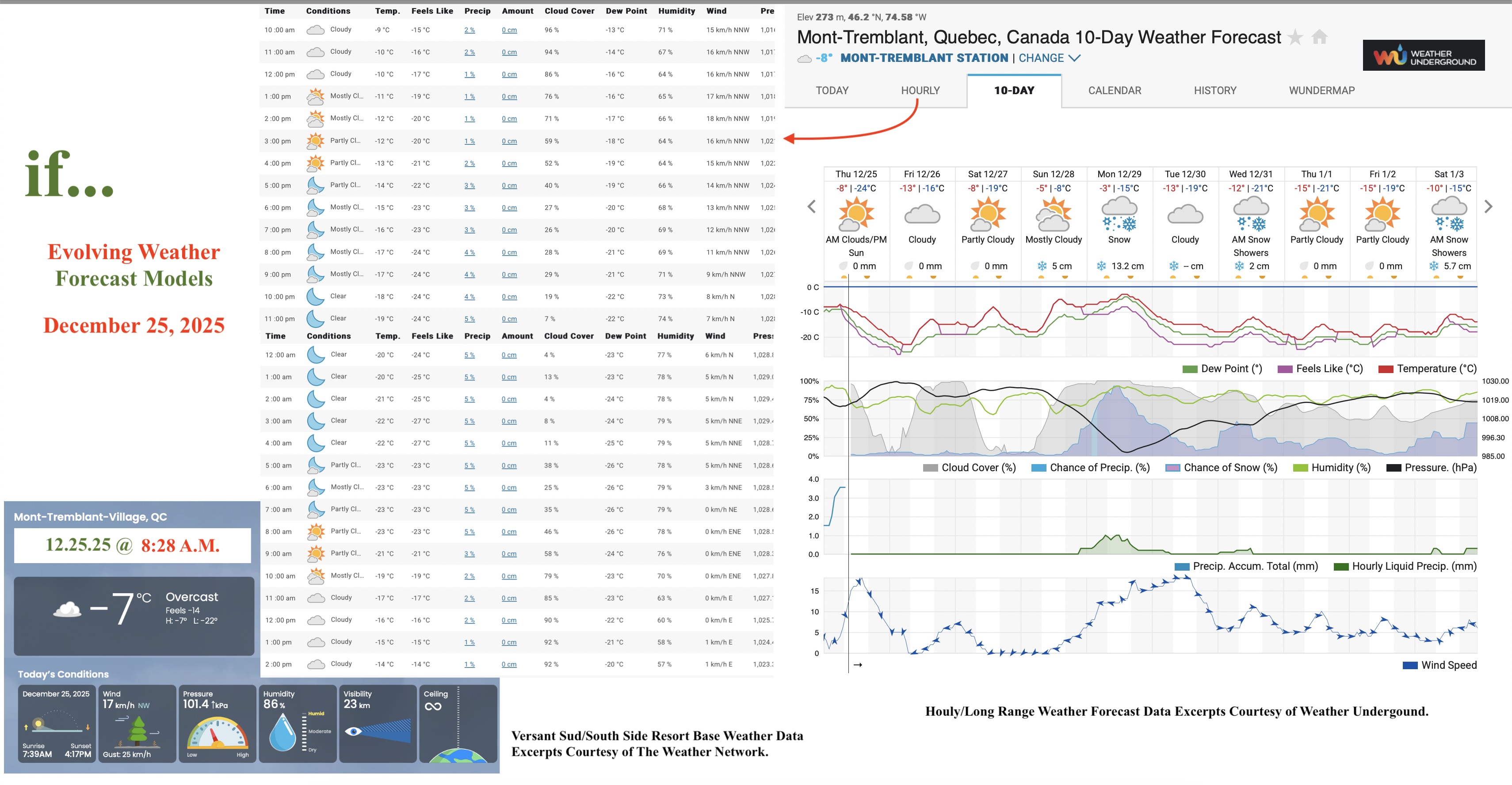 12.25.25.Weather.Data.a.jpg