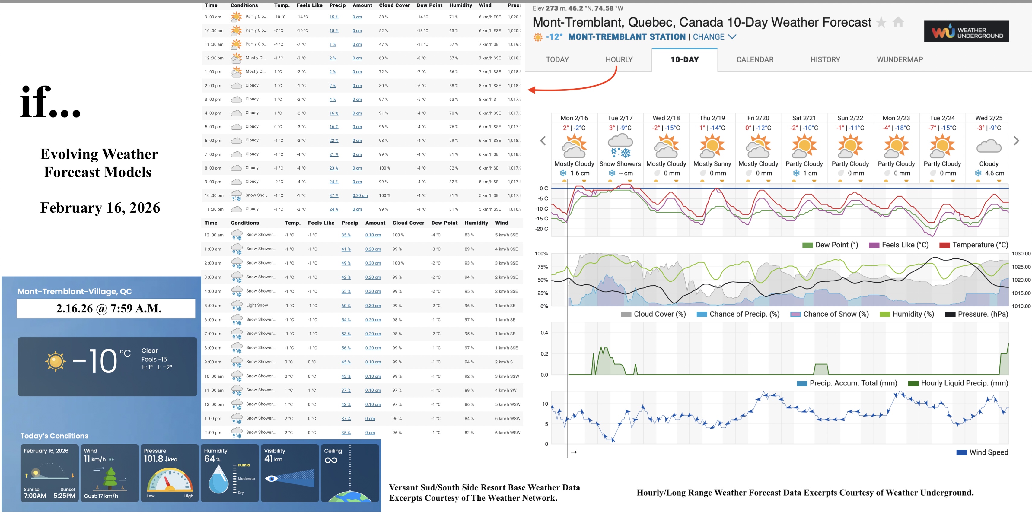 2.16.26.Weather.Data.a.jpg