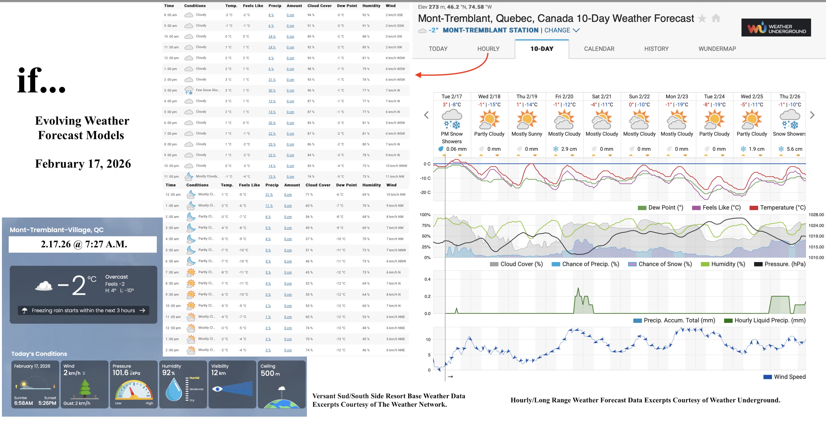 2.17.26.Weather.Data.a.jpg