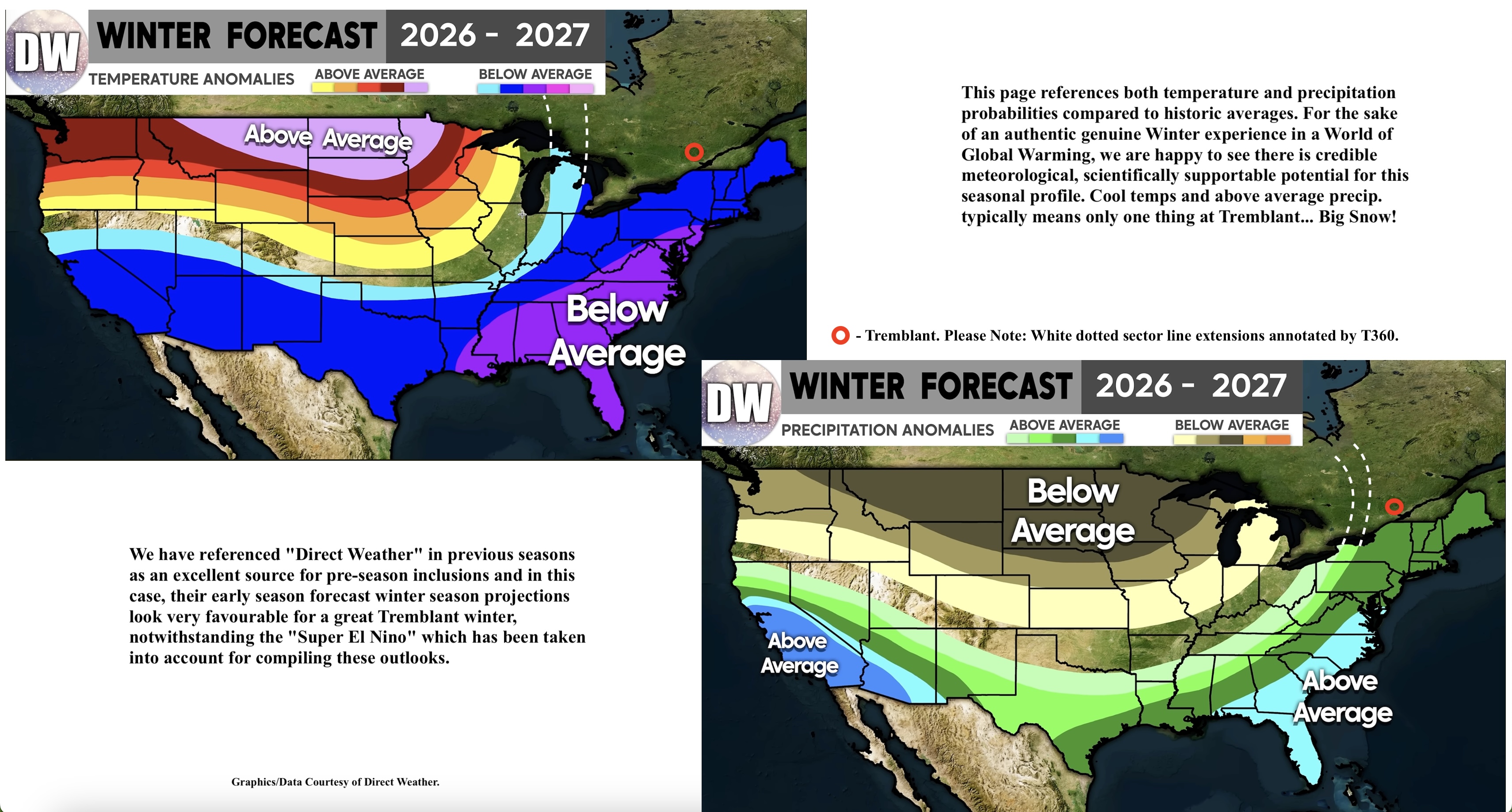 8.10.26.2026.27.Winter.Weather.Conditions.Forecast.Data.a.jpg