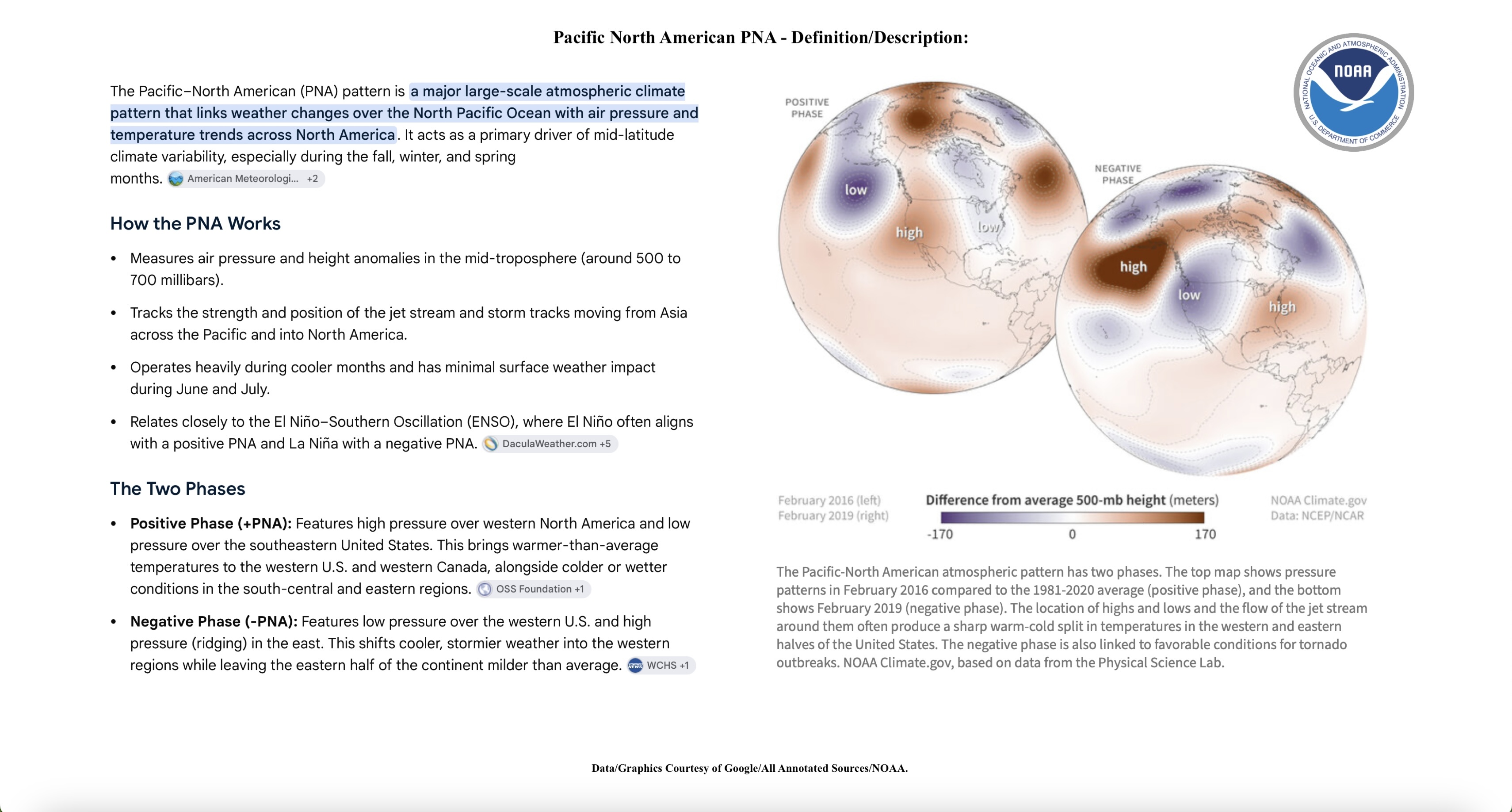 8.17.26.PNA.Definition.a.jpg