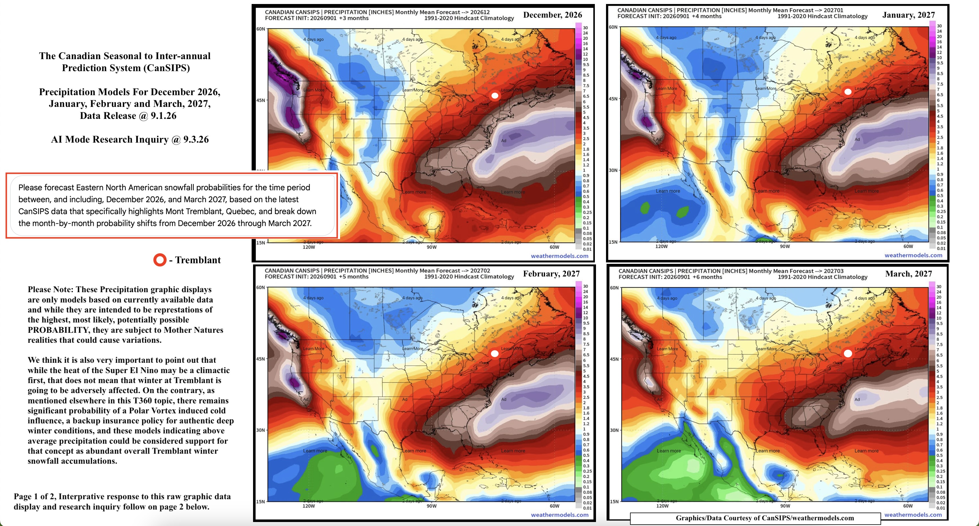 9.3.26.CanSIPS.2026.27.Precip.Models.Dec.Jan.Feb.Mar.a.jpg