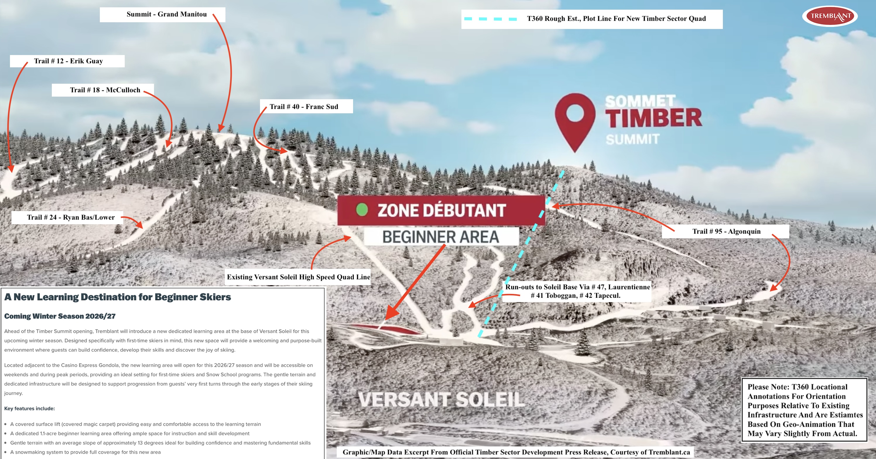 9.6.26.New.TIMBER.Sector.Sept.2026.Press.Release.Development.News.c.jpg