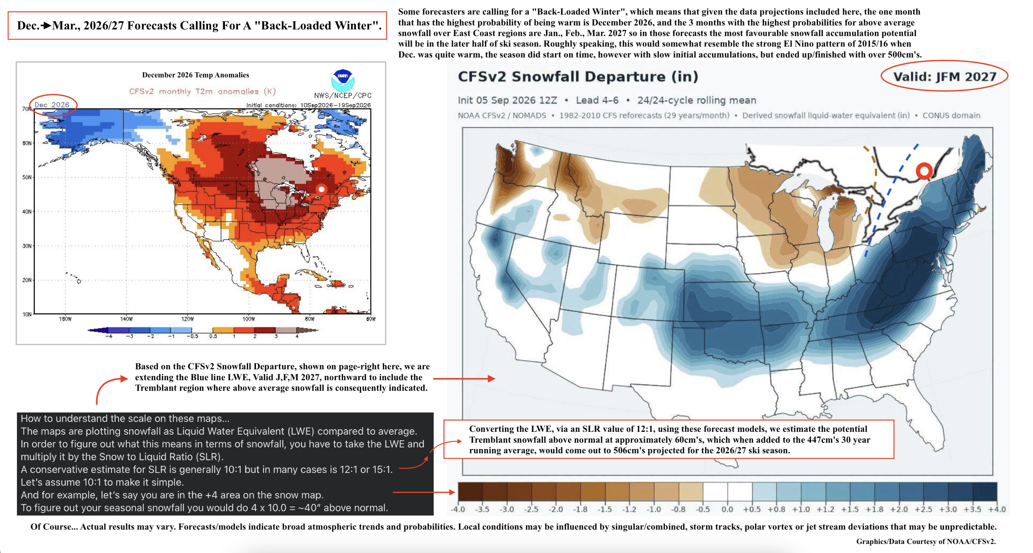 10.5.26.Winter.Forecast.Data.Back.Loaded.Potential.a.jpg