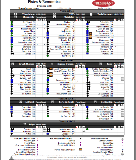 Screenshot of Official, Downloadable PDF Grooming and Trail status report, courtesy of www.tremblant.ca