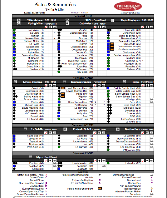 Screenshot of Downloadable PDF Official Trail and Grooming status, courtesy of www.tremblant.ca