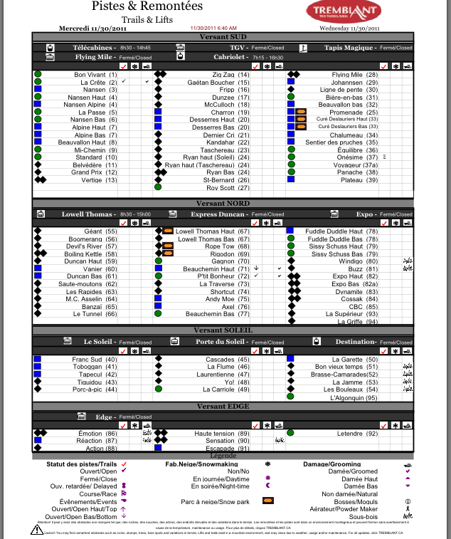 Screenshot of Official, Downloadable PDF, Grooming and Trail status, courtesy of www.tremblant.ca