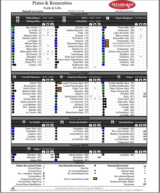 Official, Downloadable, PDF file, Trail and Grooming status report, Courtesy of www.tremblant.ca