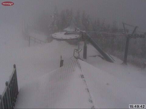 Things still looking white at the Summit, however solid they might be.