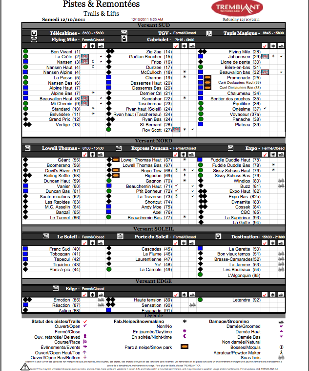 Screenshot of the Official, Downloadable PDF Trail and Grooming status report, Courtesy of<br />Tremblant.ca