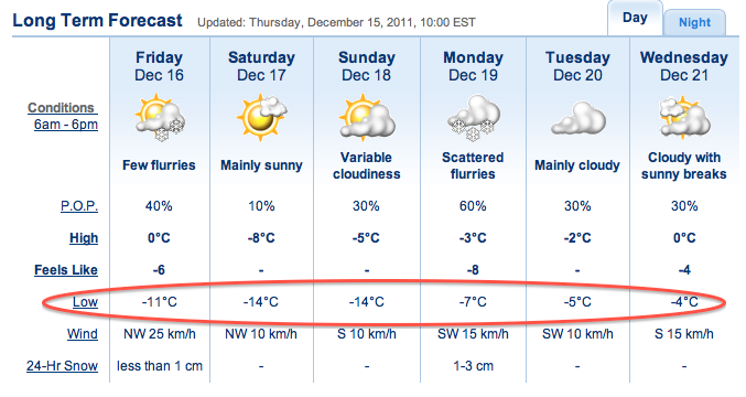 Screenshot courtesy of The Weather Network.