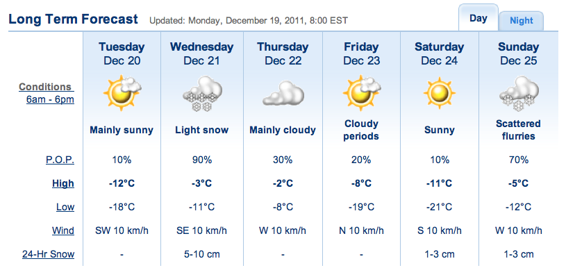 Screenshot courtesy of The Weather Network